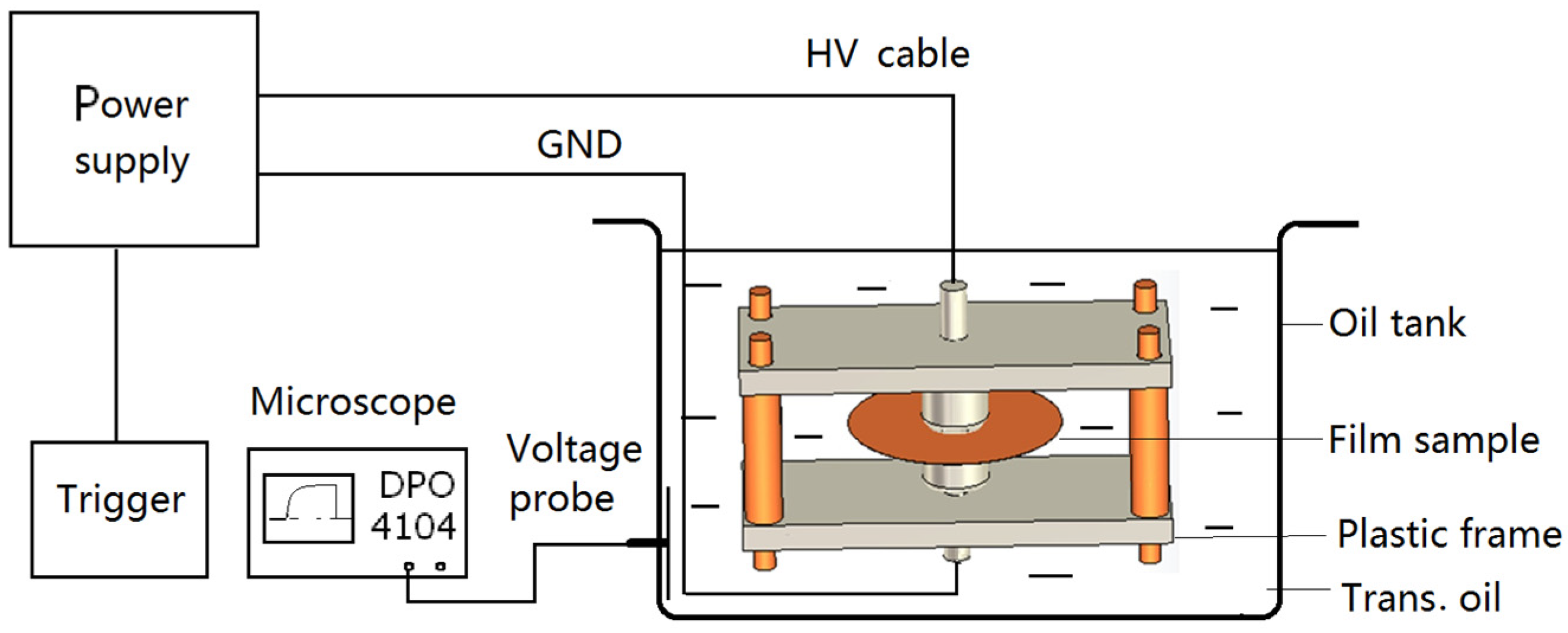 Polymers 14 01653 g001
