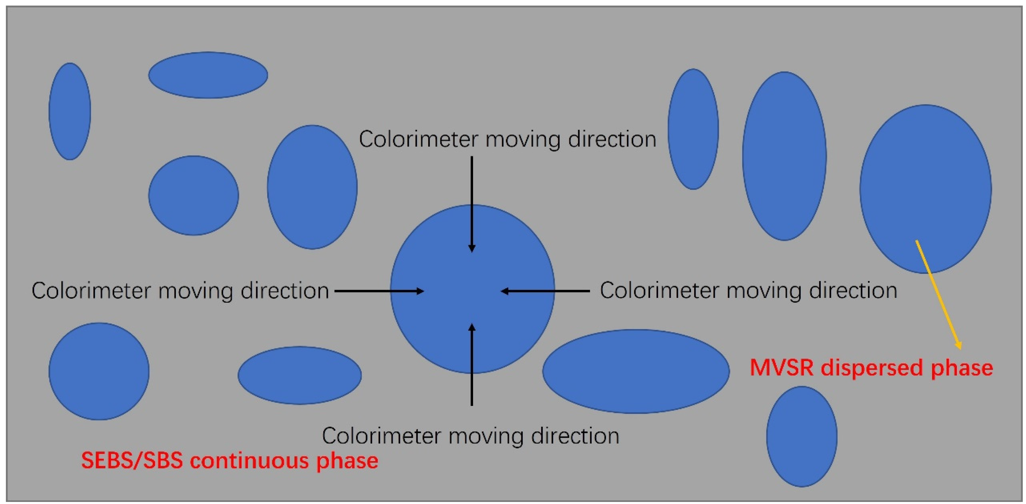 Polymers 14 01654 g002 550