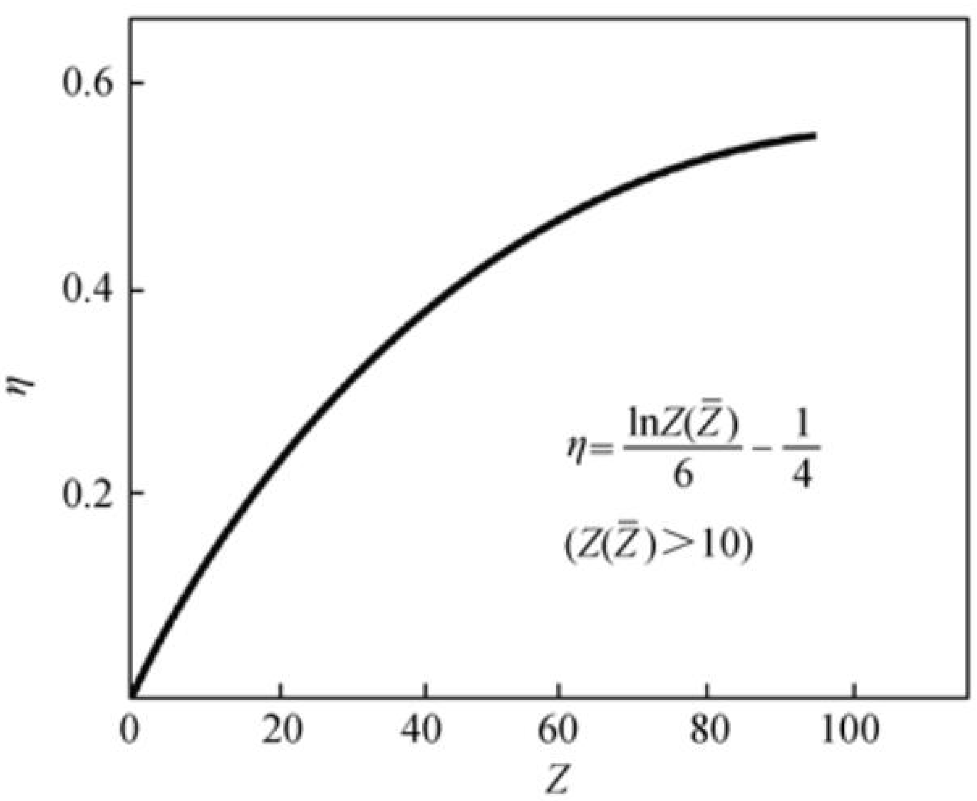 Polymers 14 01654 g005 550
