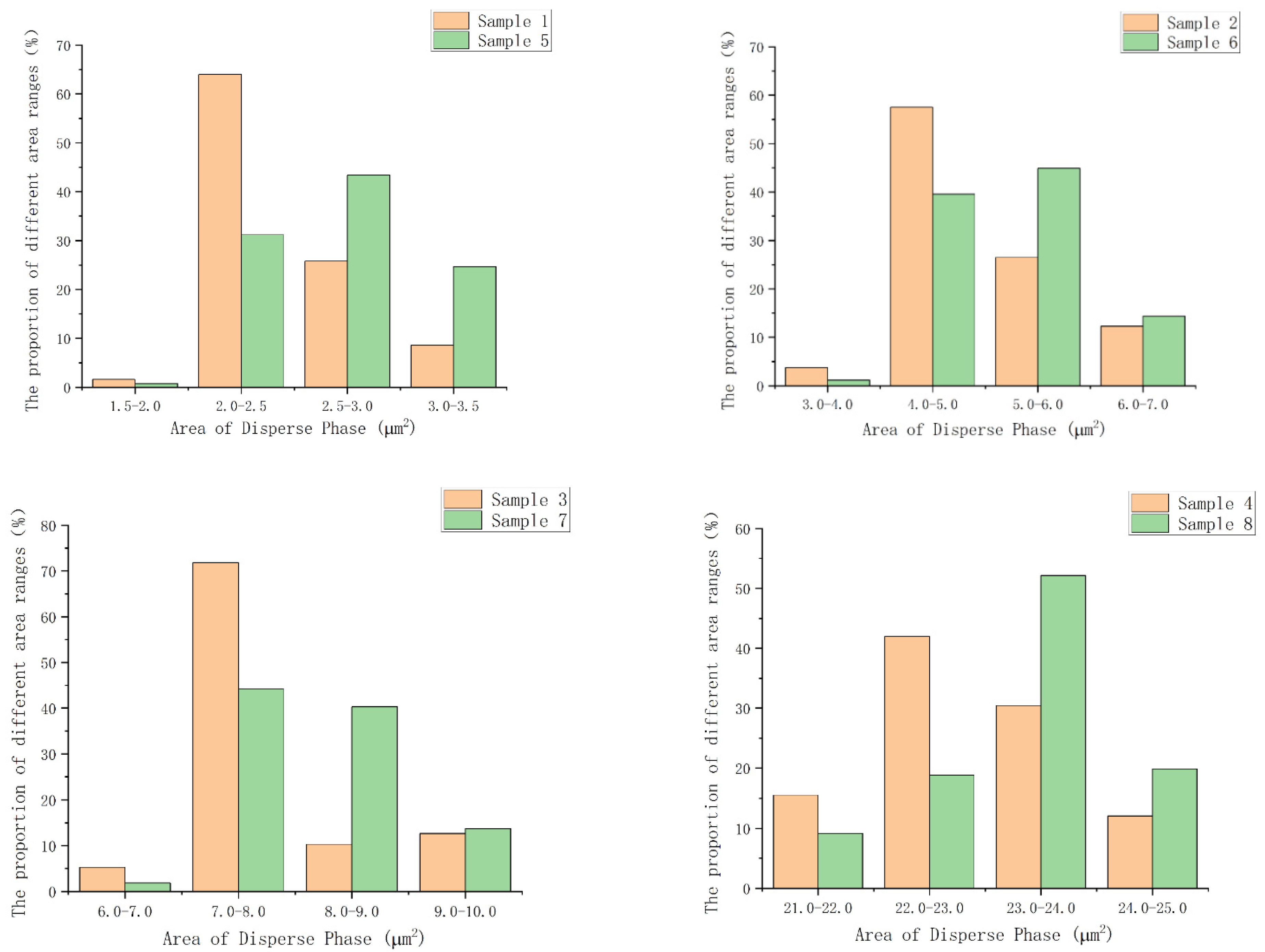 Polymers 14 01654 g007 550
