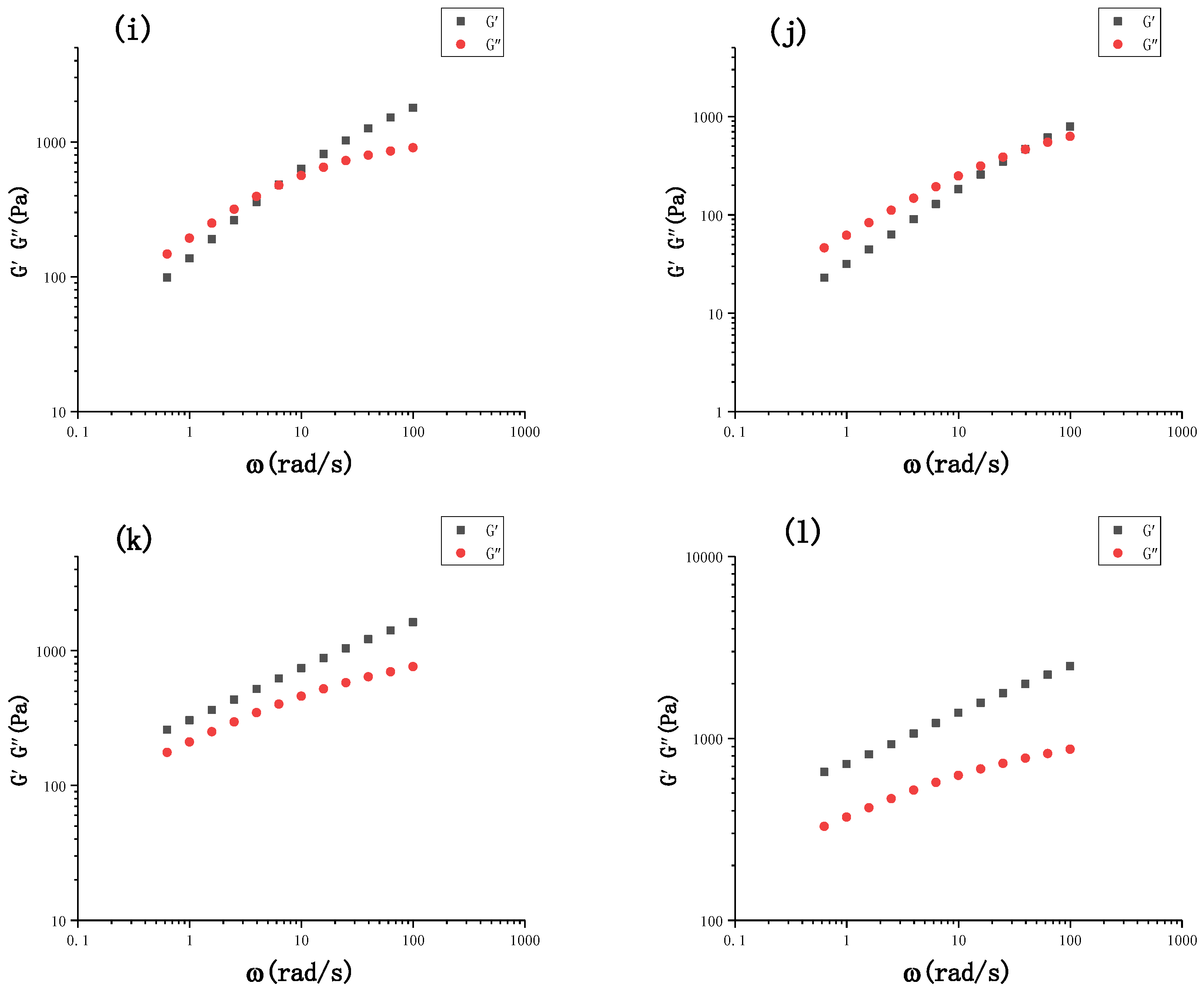 Polymers 14 01655 g002c 550
