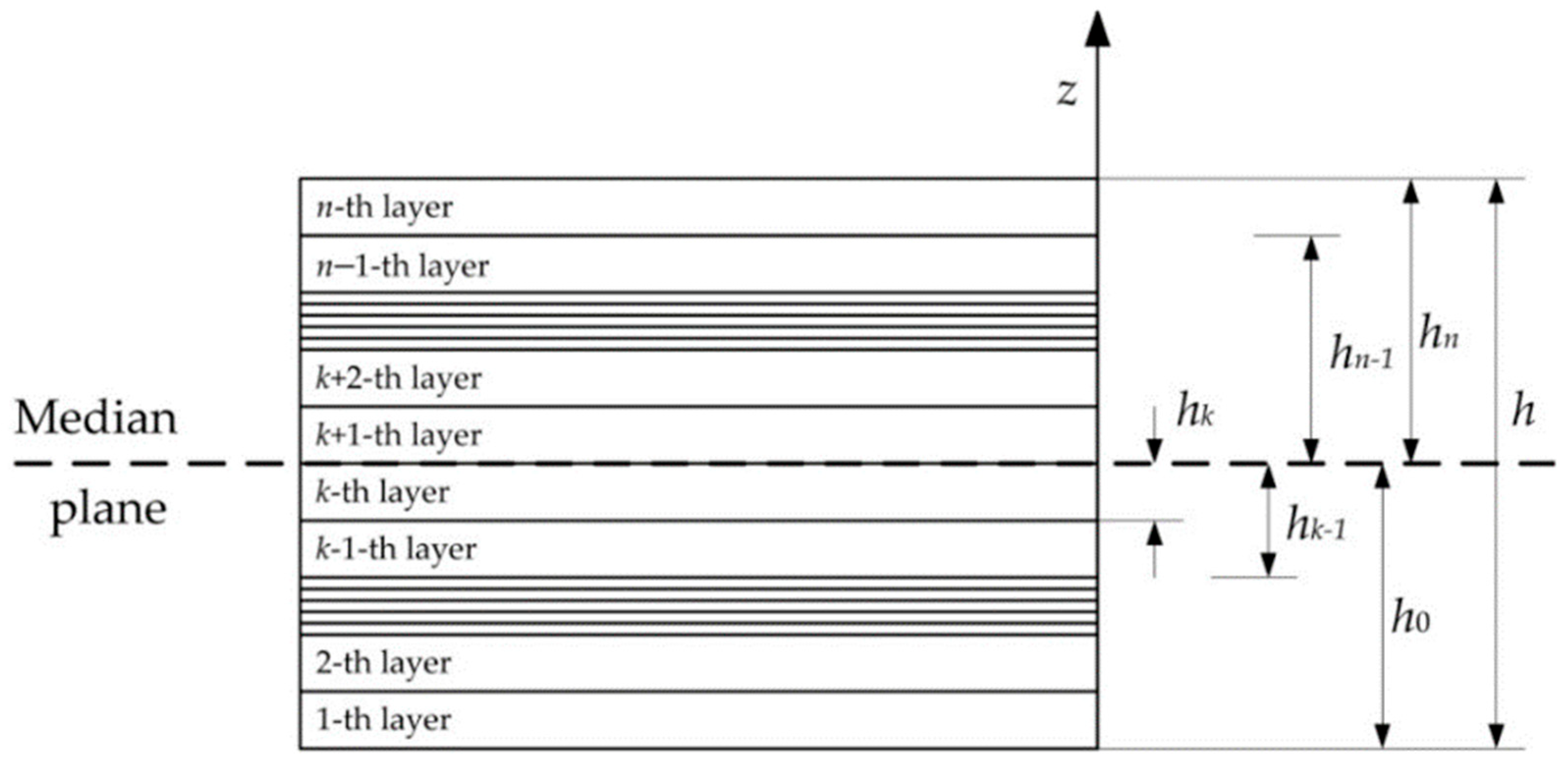 Polymers 14 01660 g002 Polymers 14 01660 g002