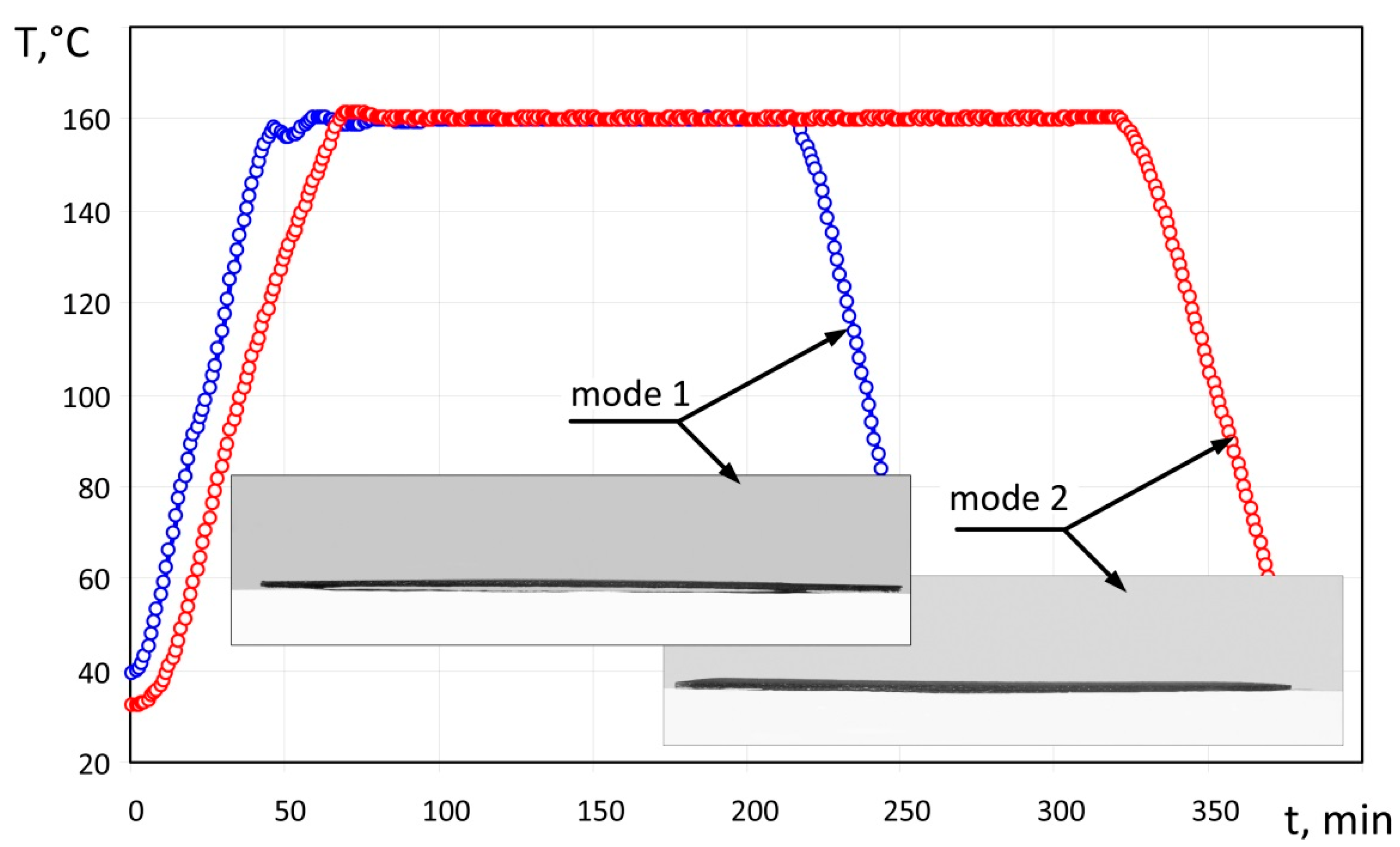 Polymers 14 01660 g006 Polymers 14 01660 g006