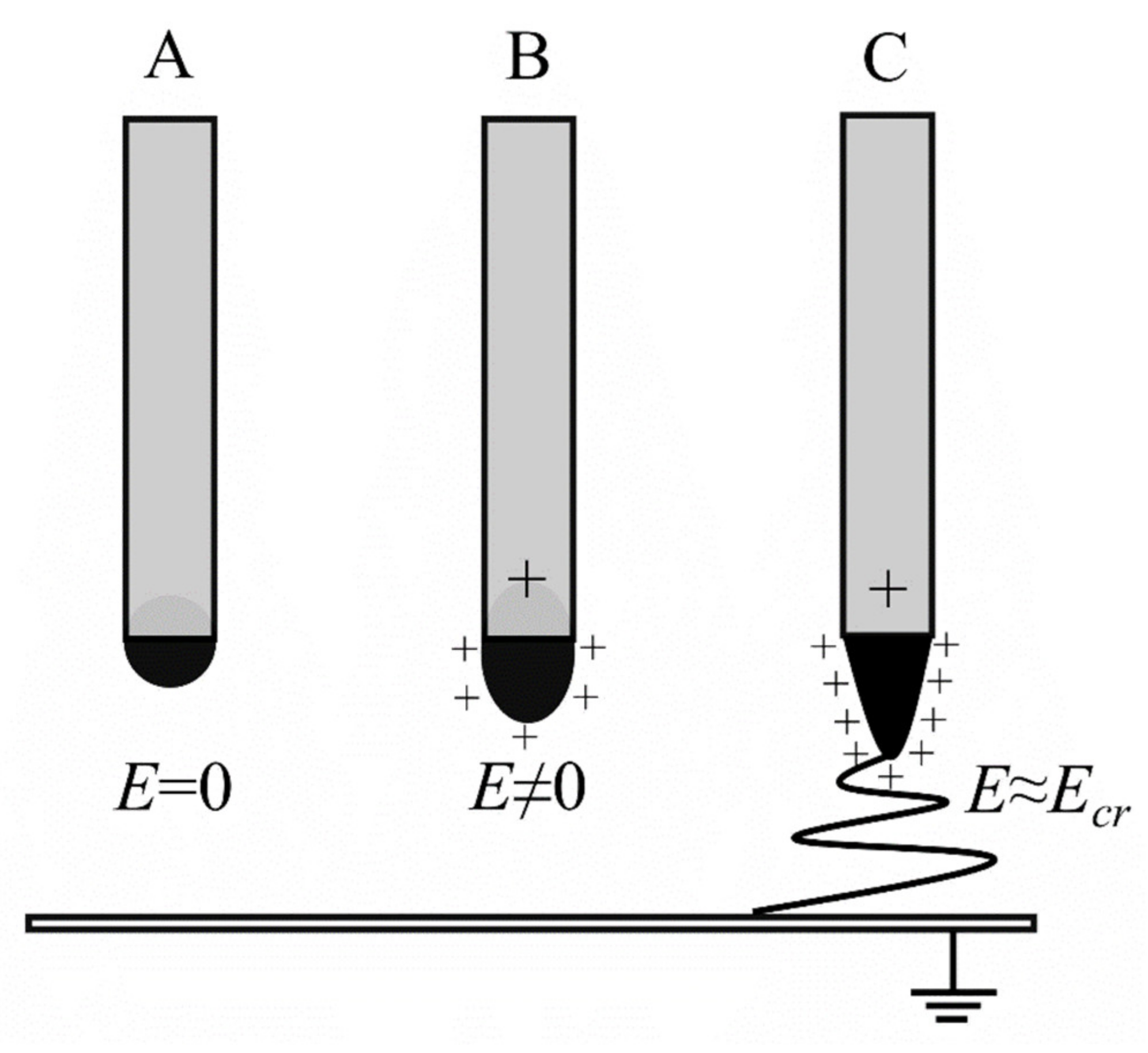 Polymers 14 01661 g003 Polymers 14 01661 g003