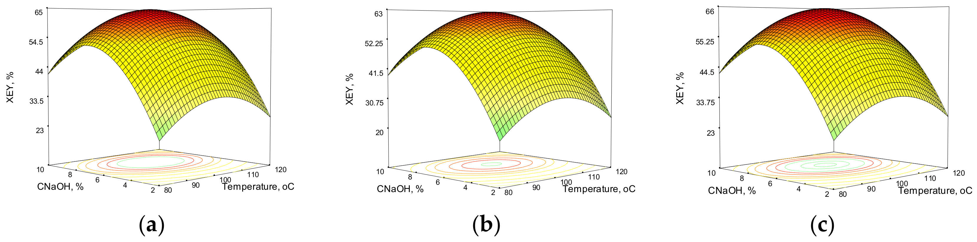Polymers 14 01662 g001