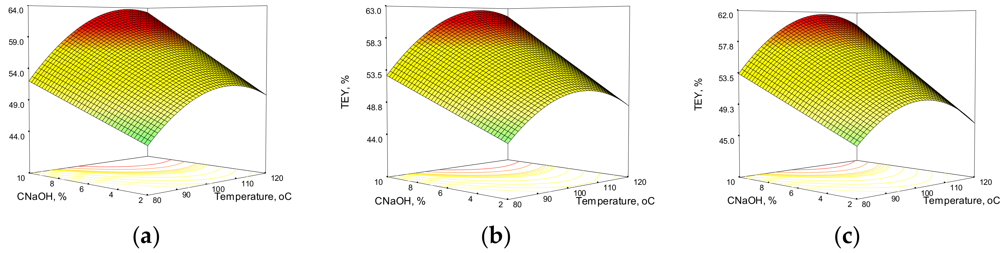 Polymers 14 01662 g004