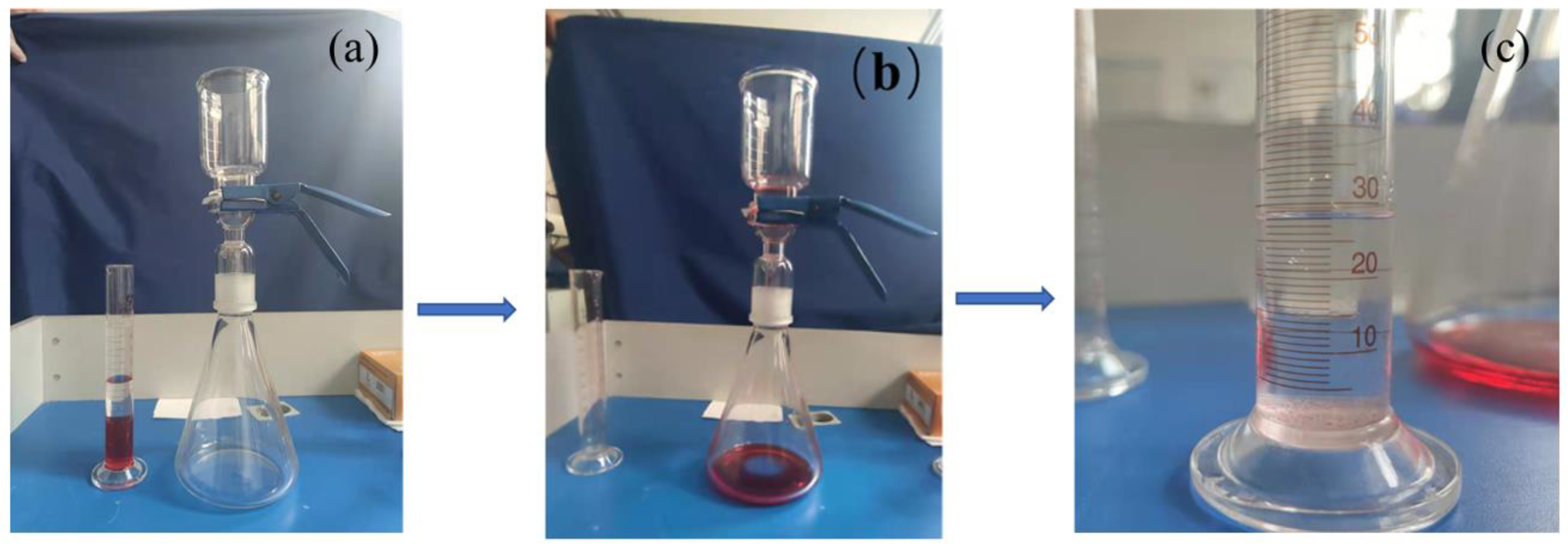 Polymers 14 01667 g002 Polymers 14 01667 g002