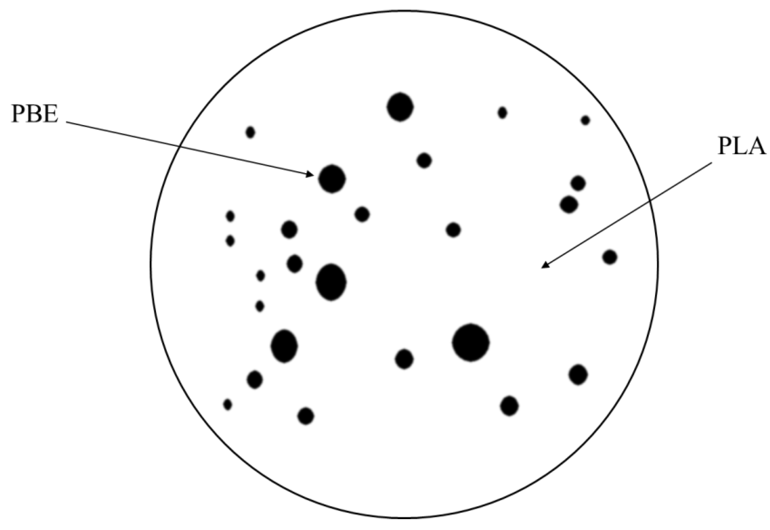 Polymers 14 01667 g008 Polymers 14 01667 g008