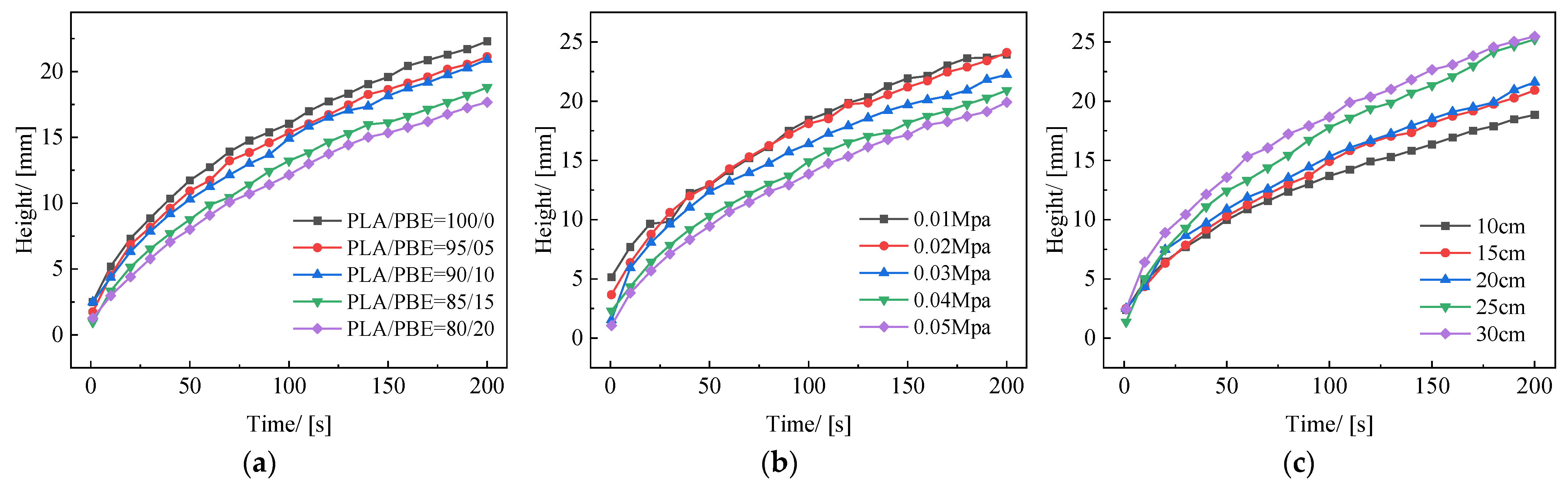 Polymers 14 01667 g012 Polymers 14 01667 g012