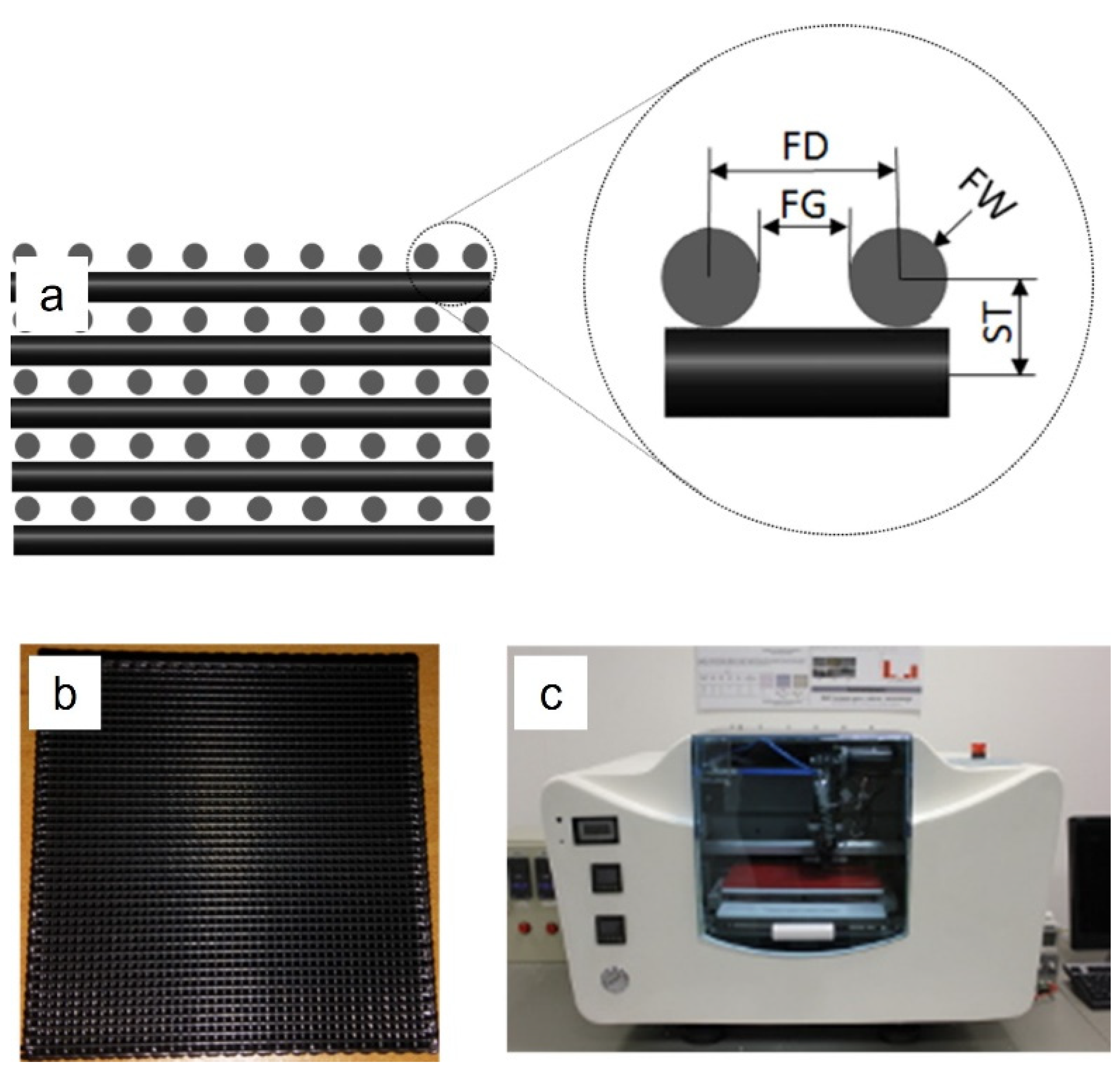 Polymers 14 01669 g001