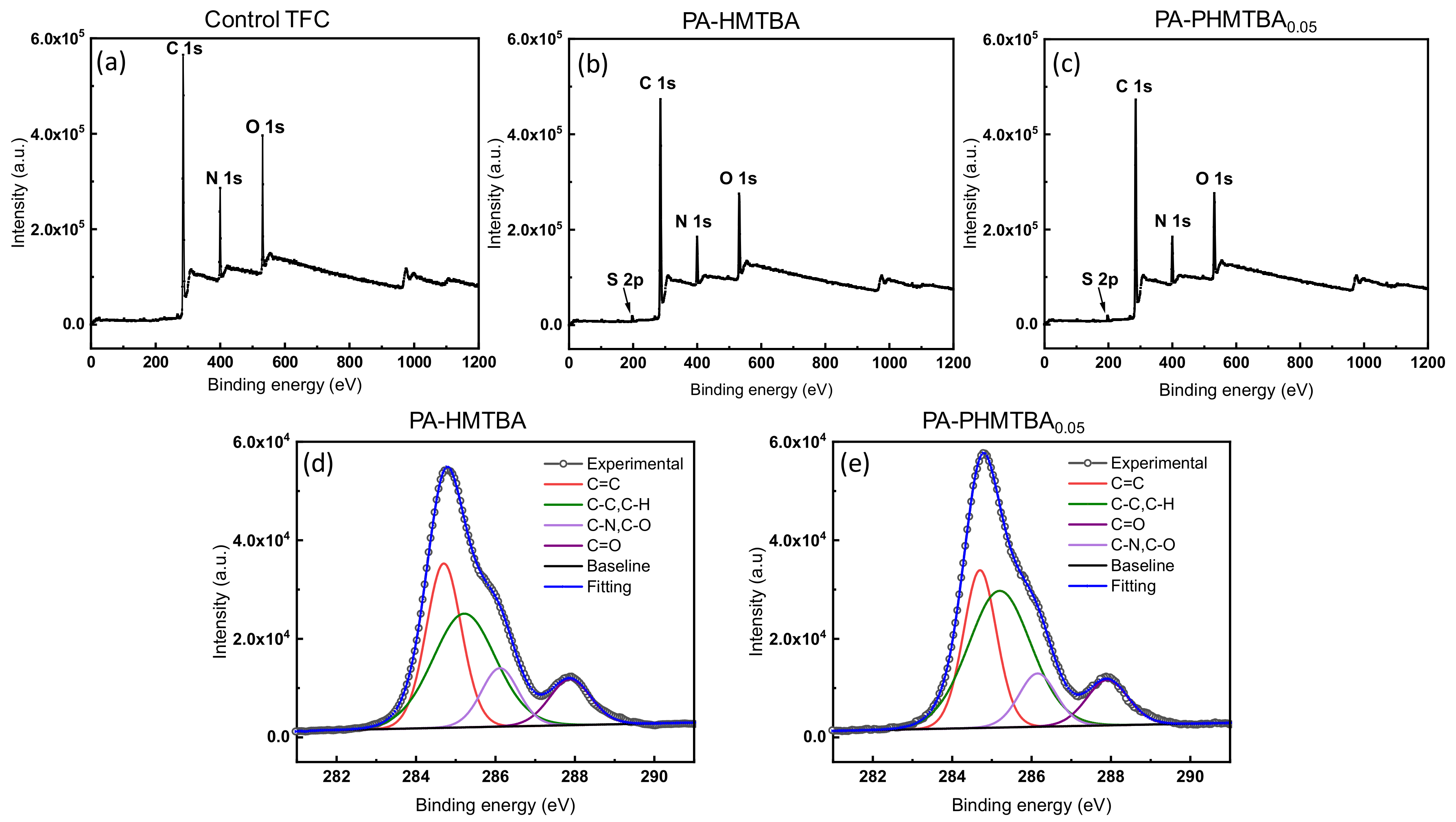 Polymers 14 01671 g004