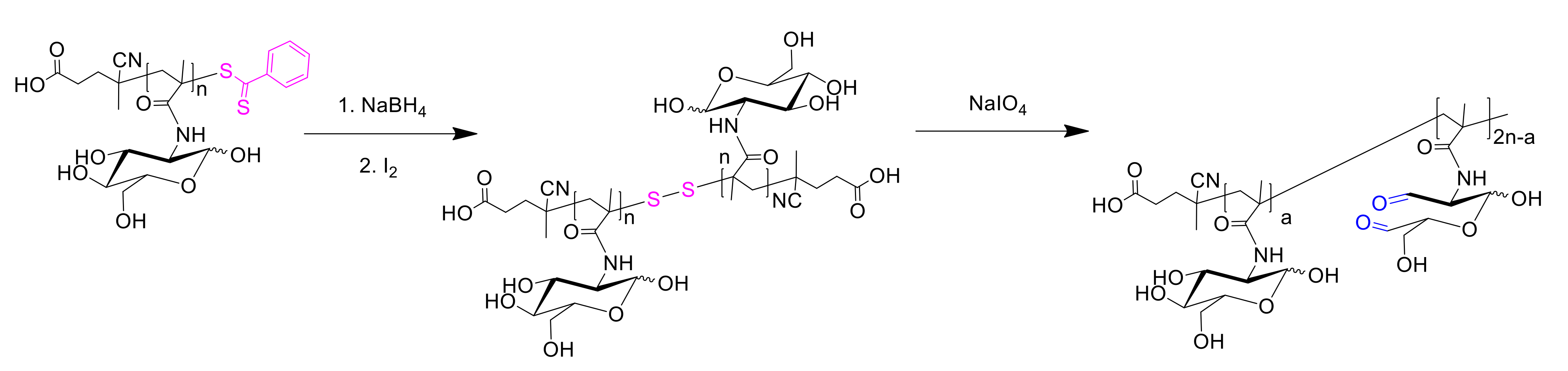 Polymers 14 01677 g003 550
