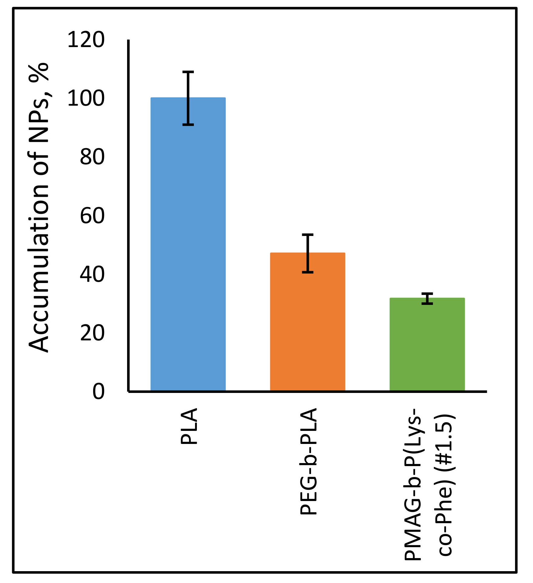 Polymers 14 01677 g011 550