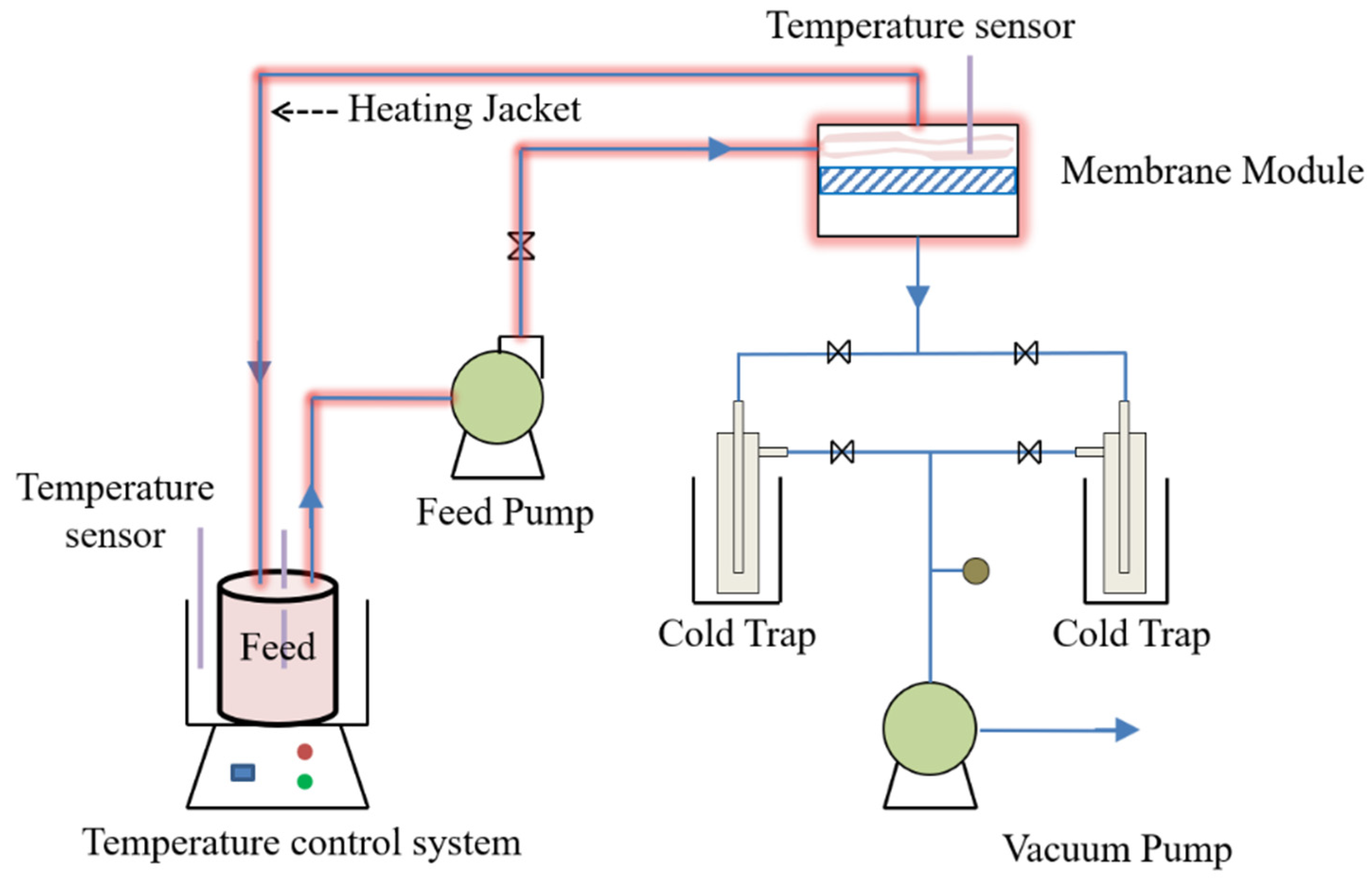 Polymers 14 01680 sch001