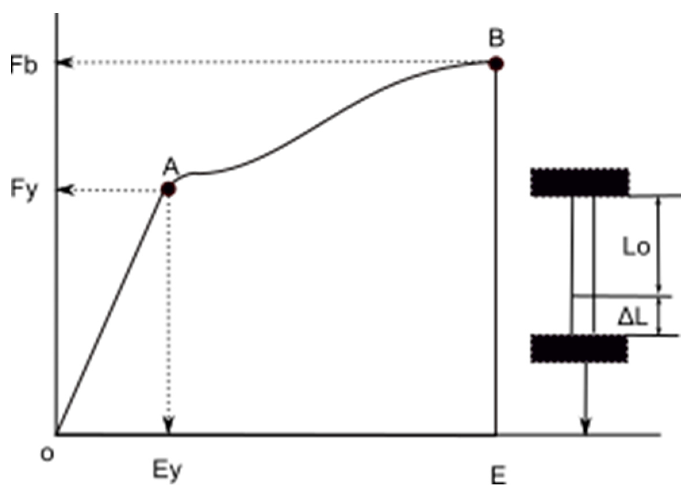 Polymers 14 01682 g002