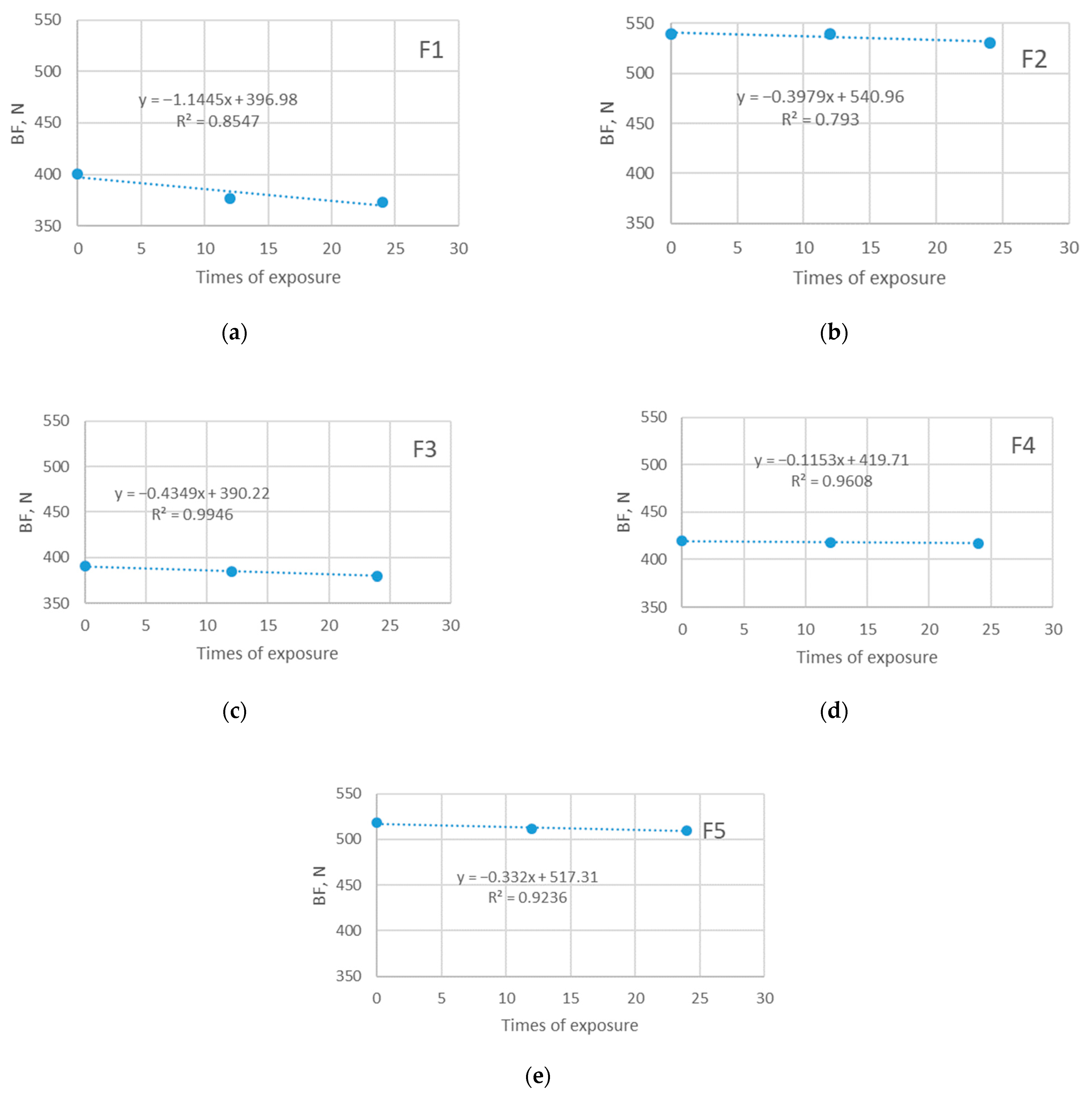 Polymers 14 01682 g010