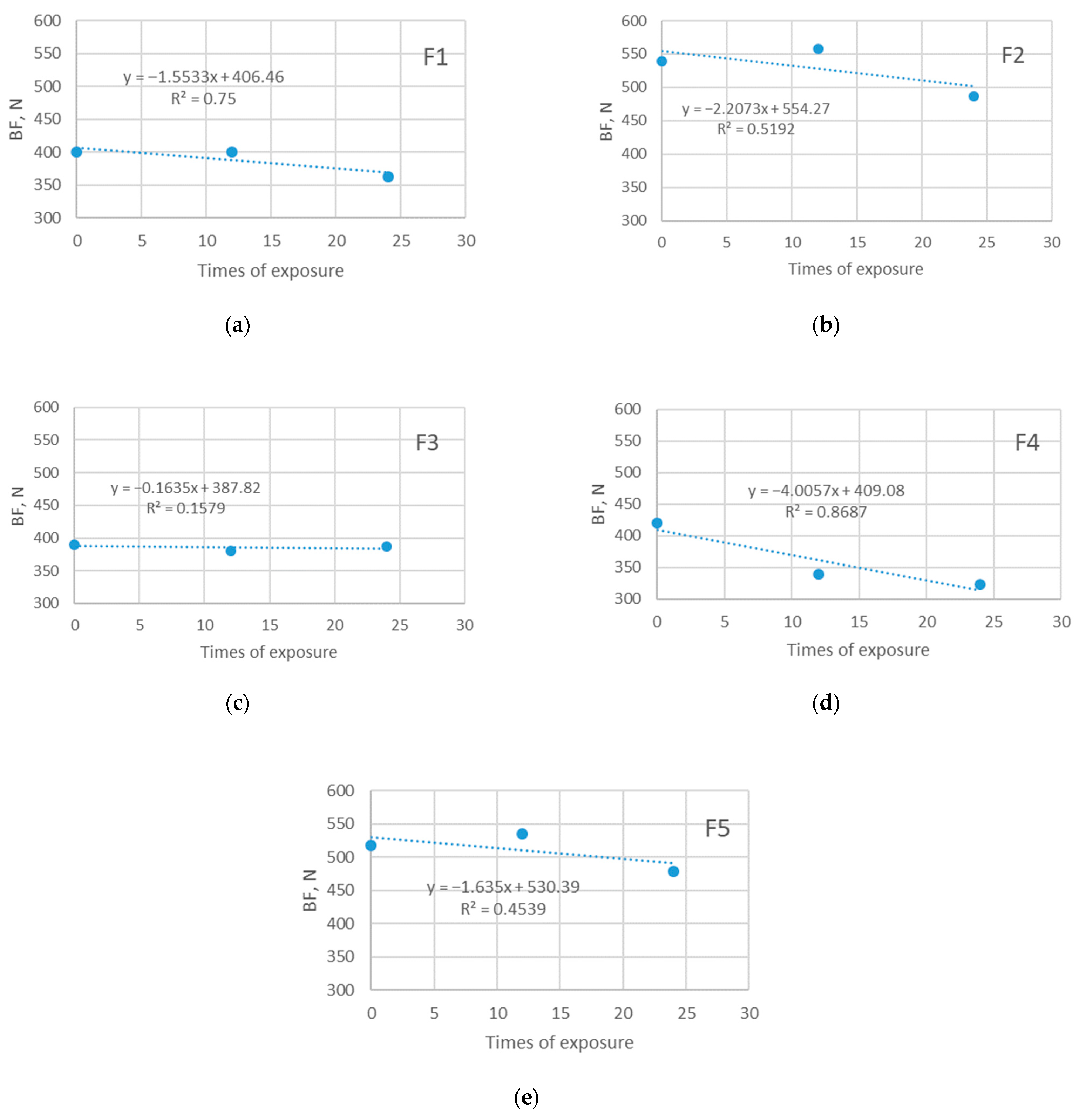Polymers 14 01682 g011