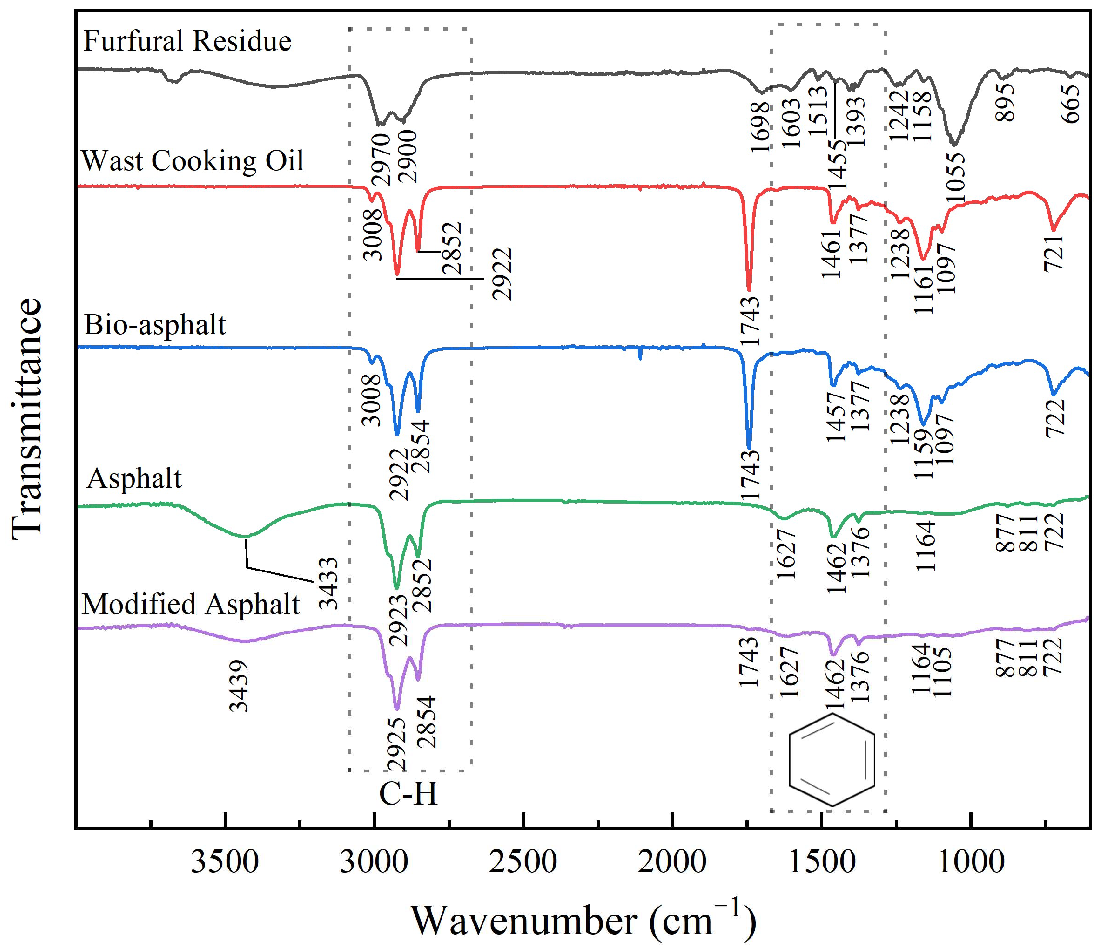 Polymers 14 01683 g005 550