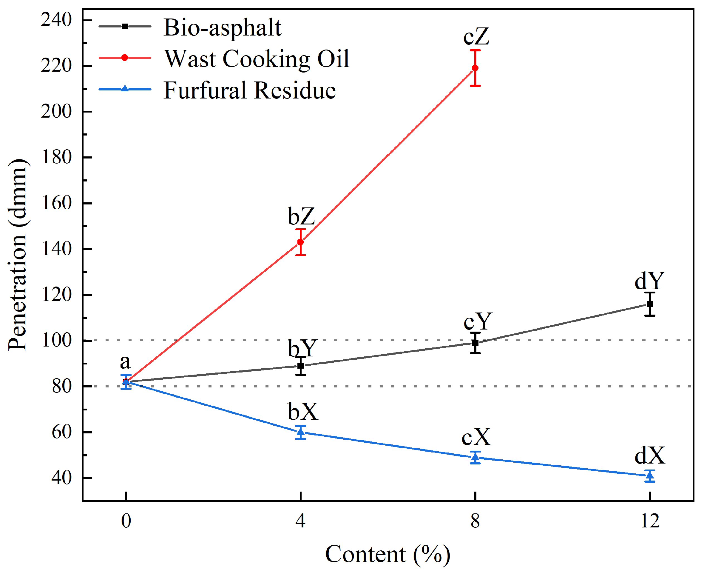 Polymers 14 01683 g007 550