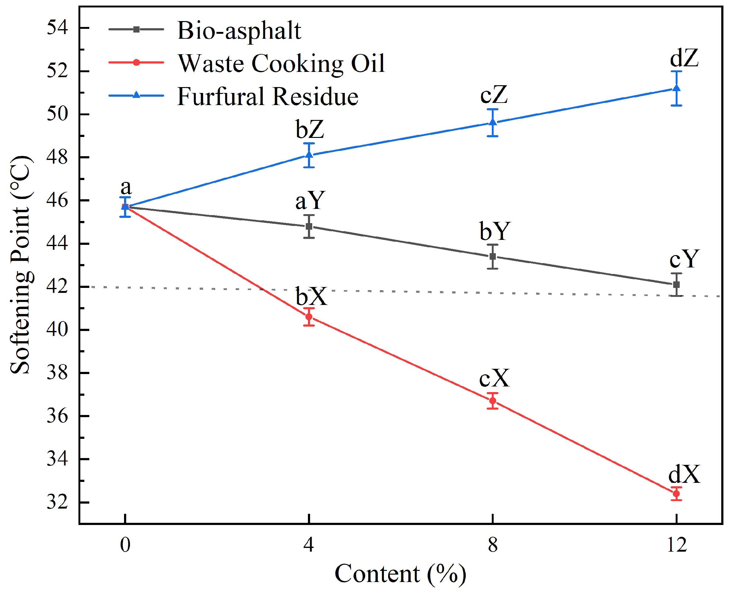 Polymers 14 01683 g008 550