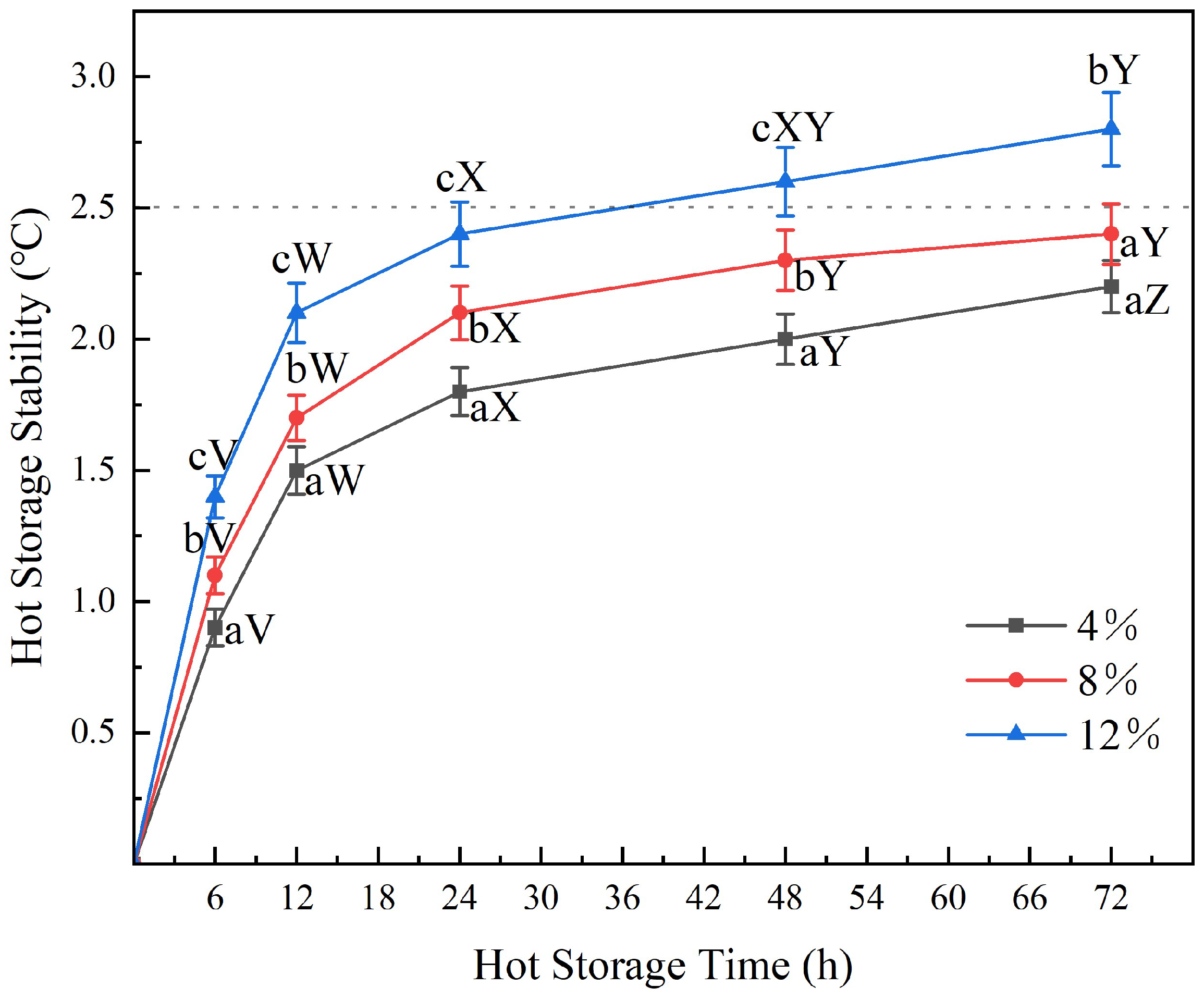 Polymers 14 01683 g010 550