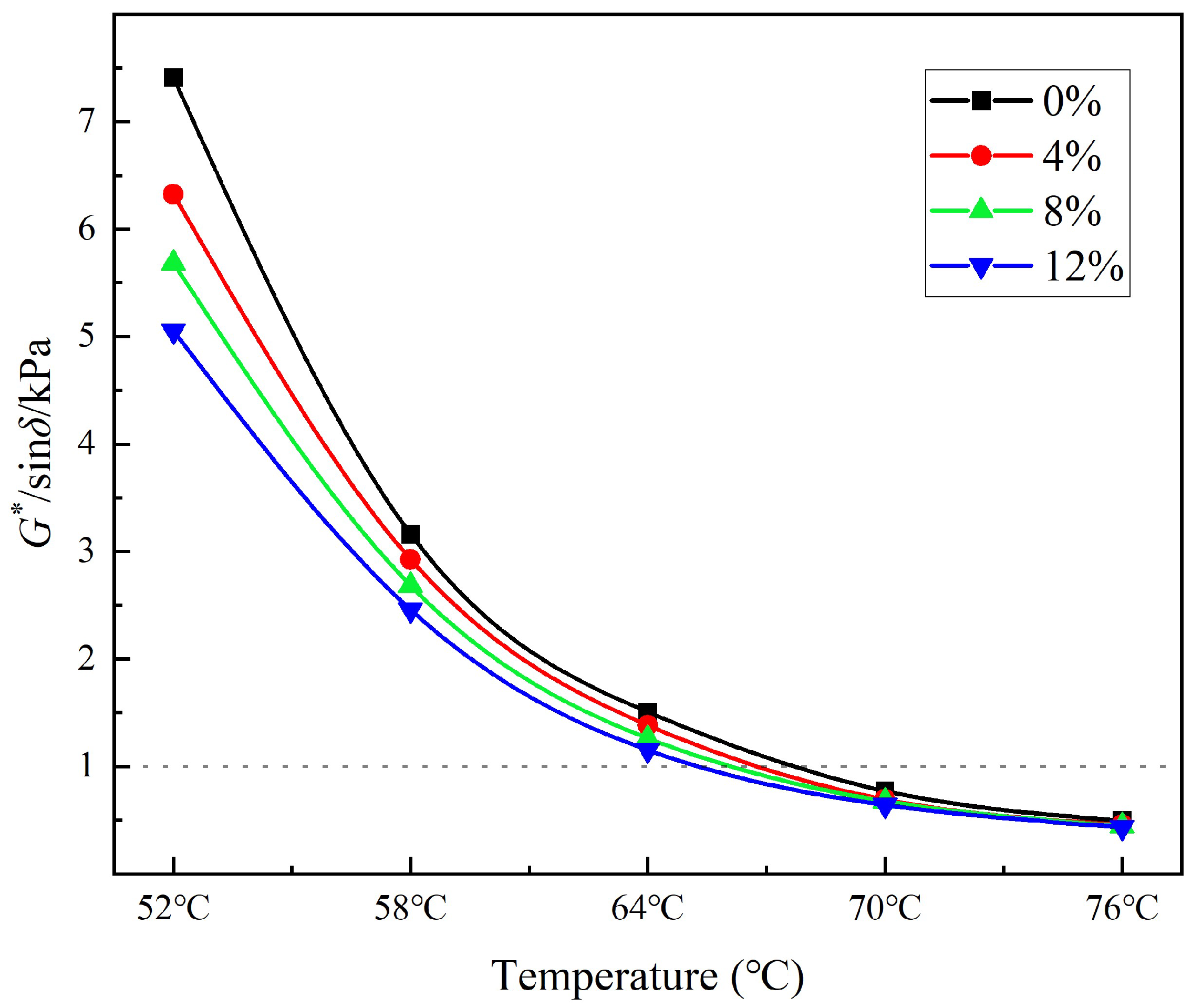 Polymers 14 01683 g011 550