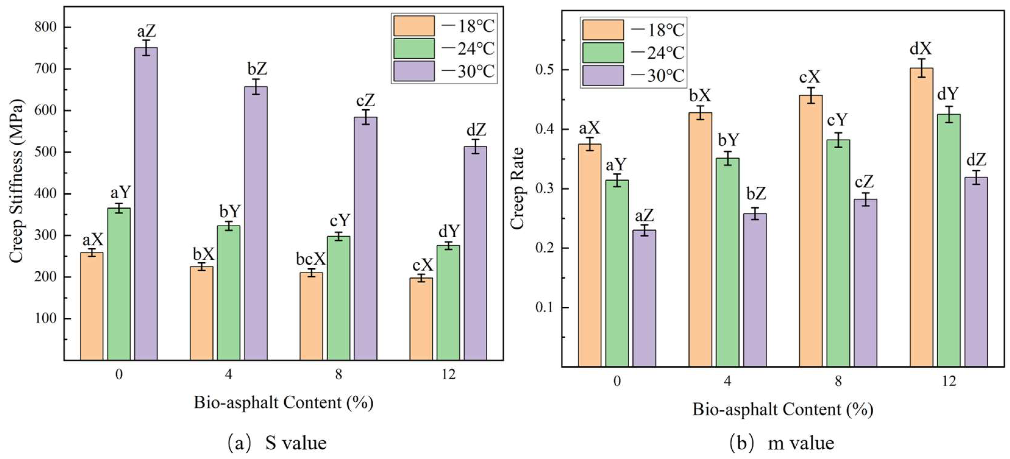 Polymers 14 01683 g012 550