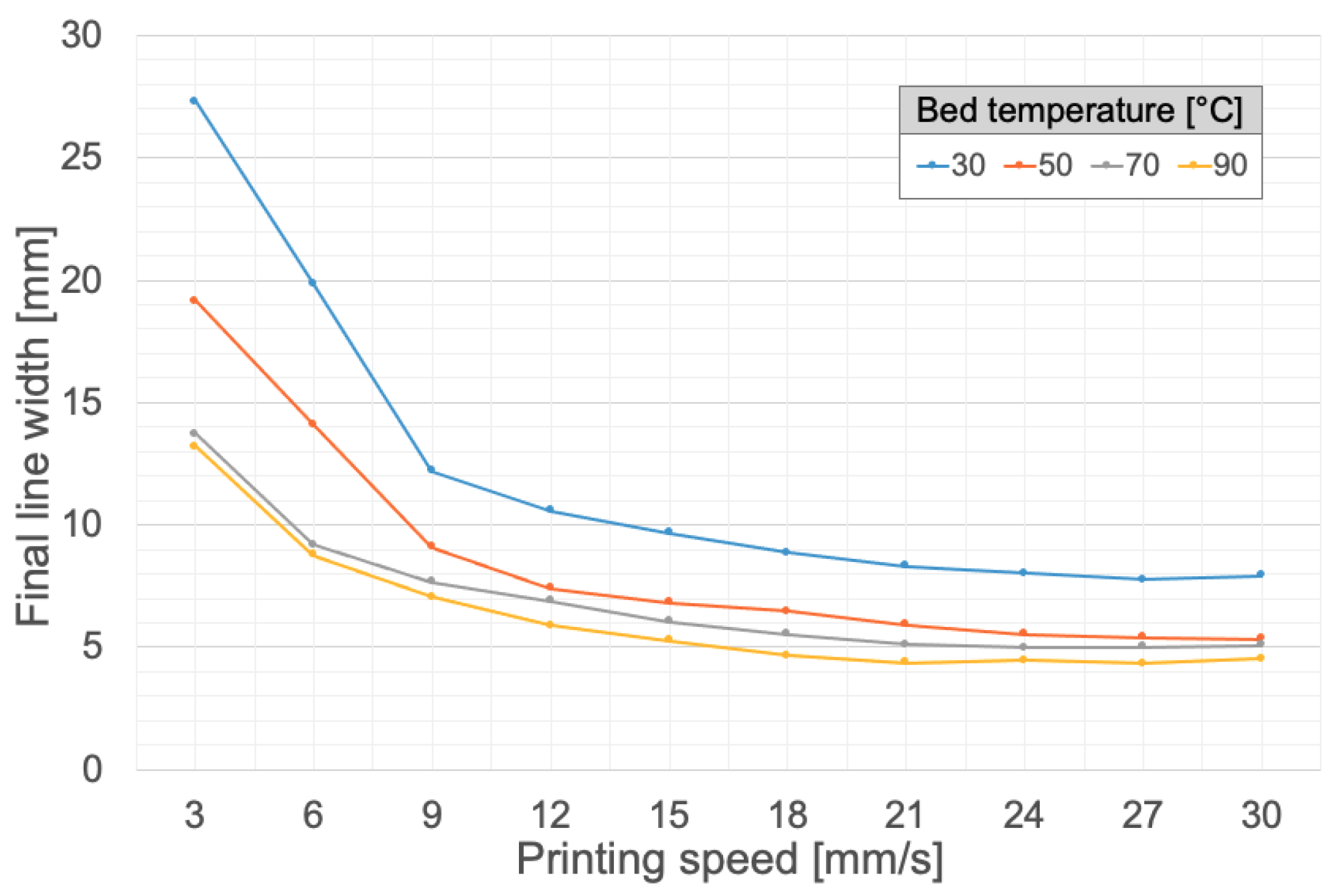 Polymers 14 01684 g003 550