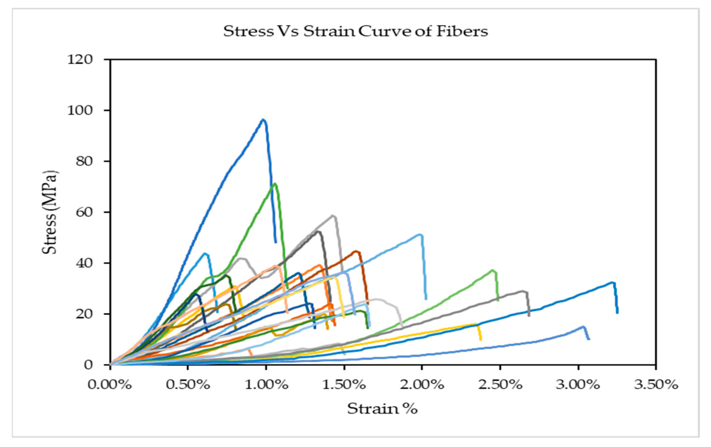 Polymers 14 01685 g004 550