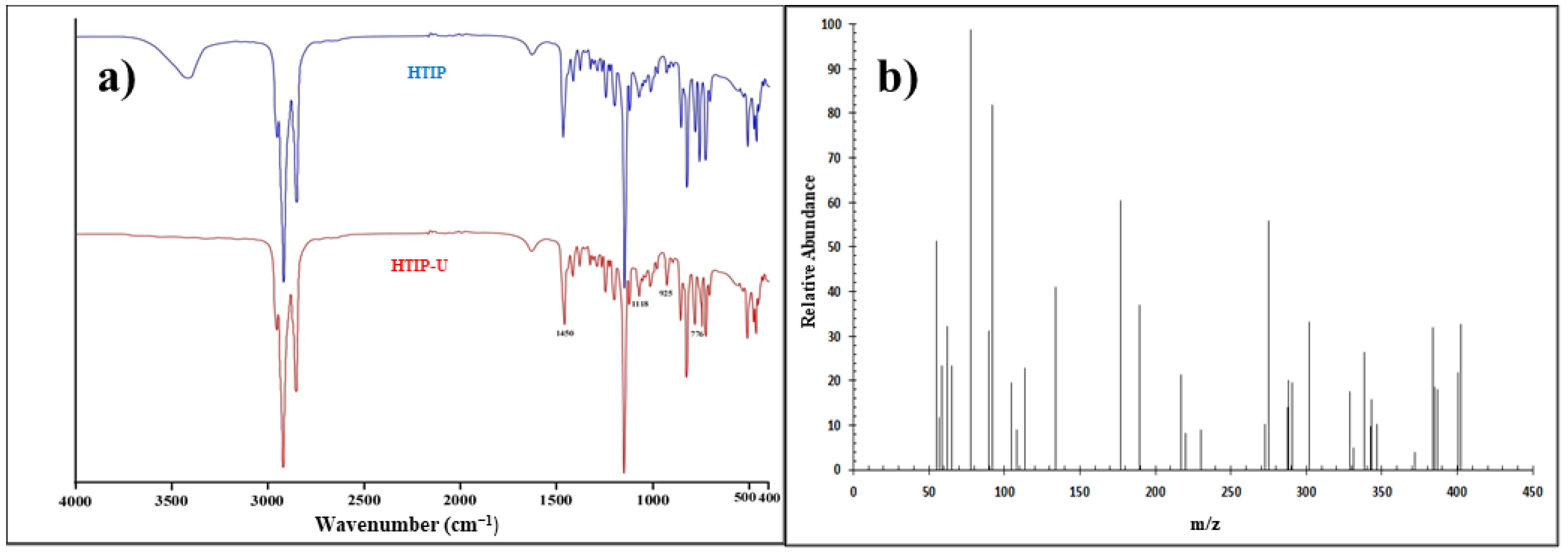 Polymers 14 01687 g001 550