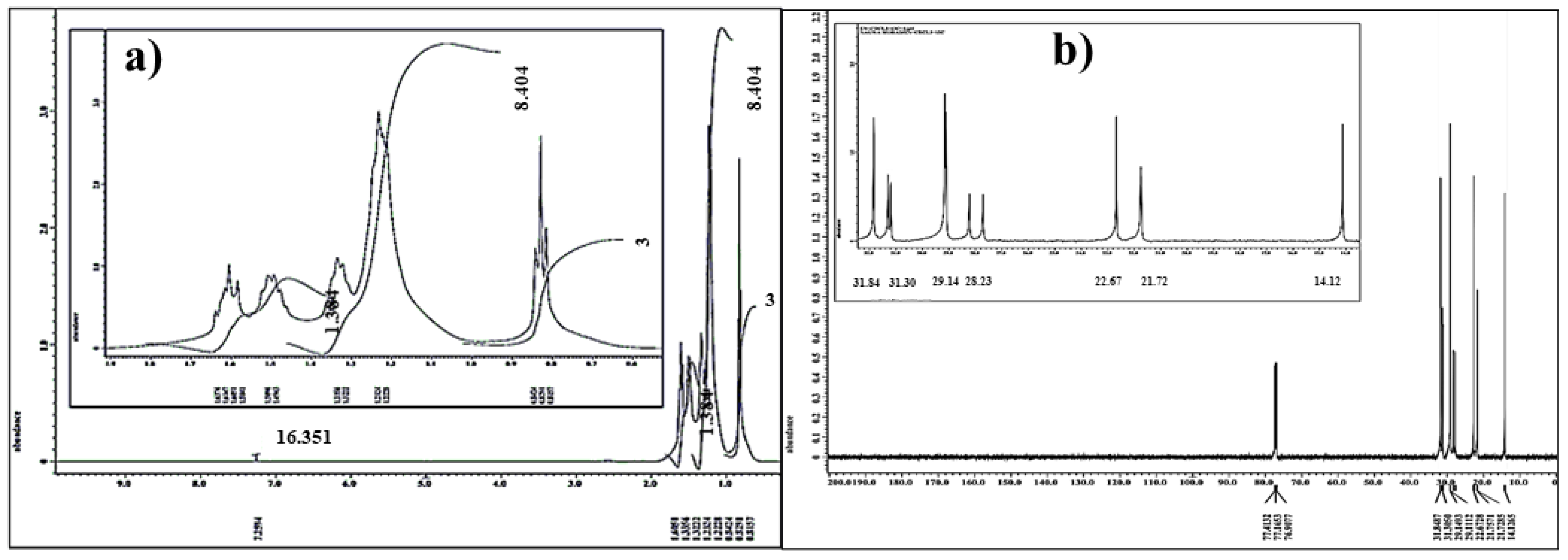 Polymers 14 01687 g002 550