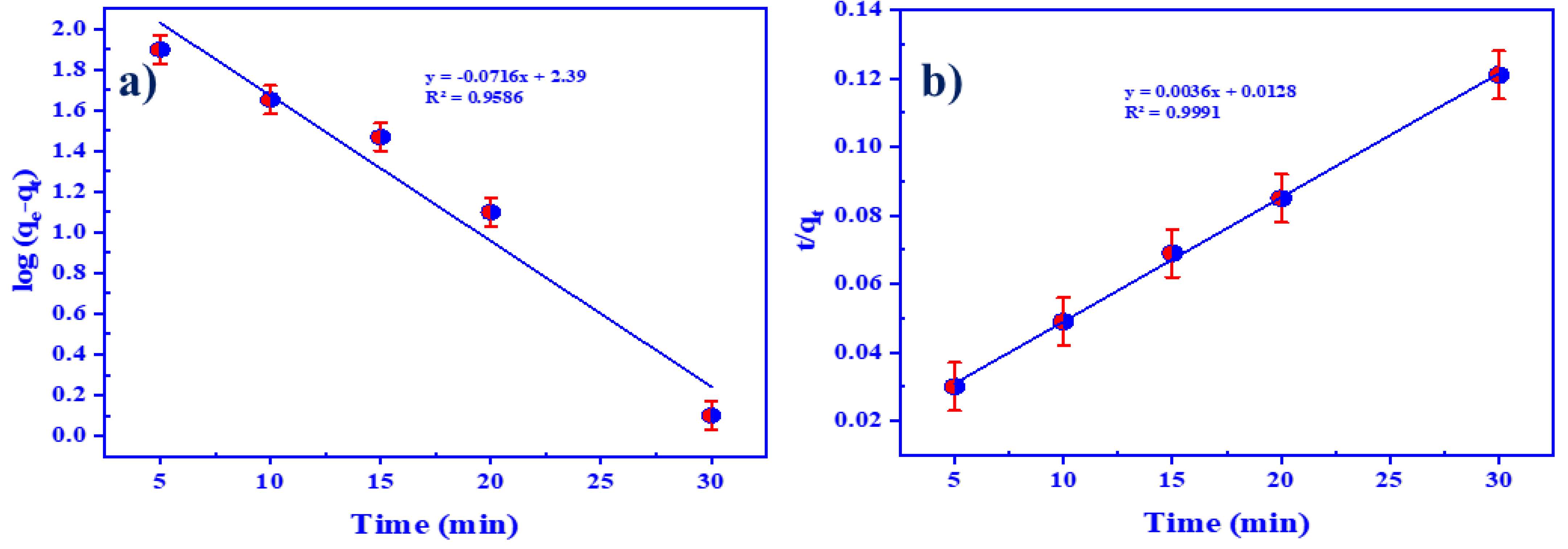 Polymers 14 01687 g007 550