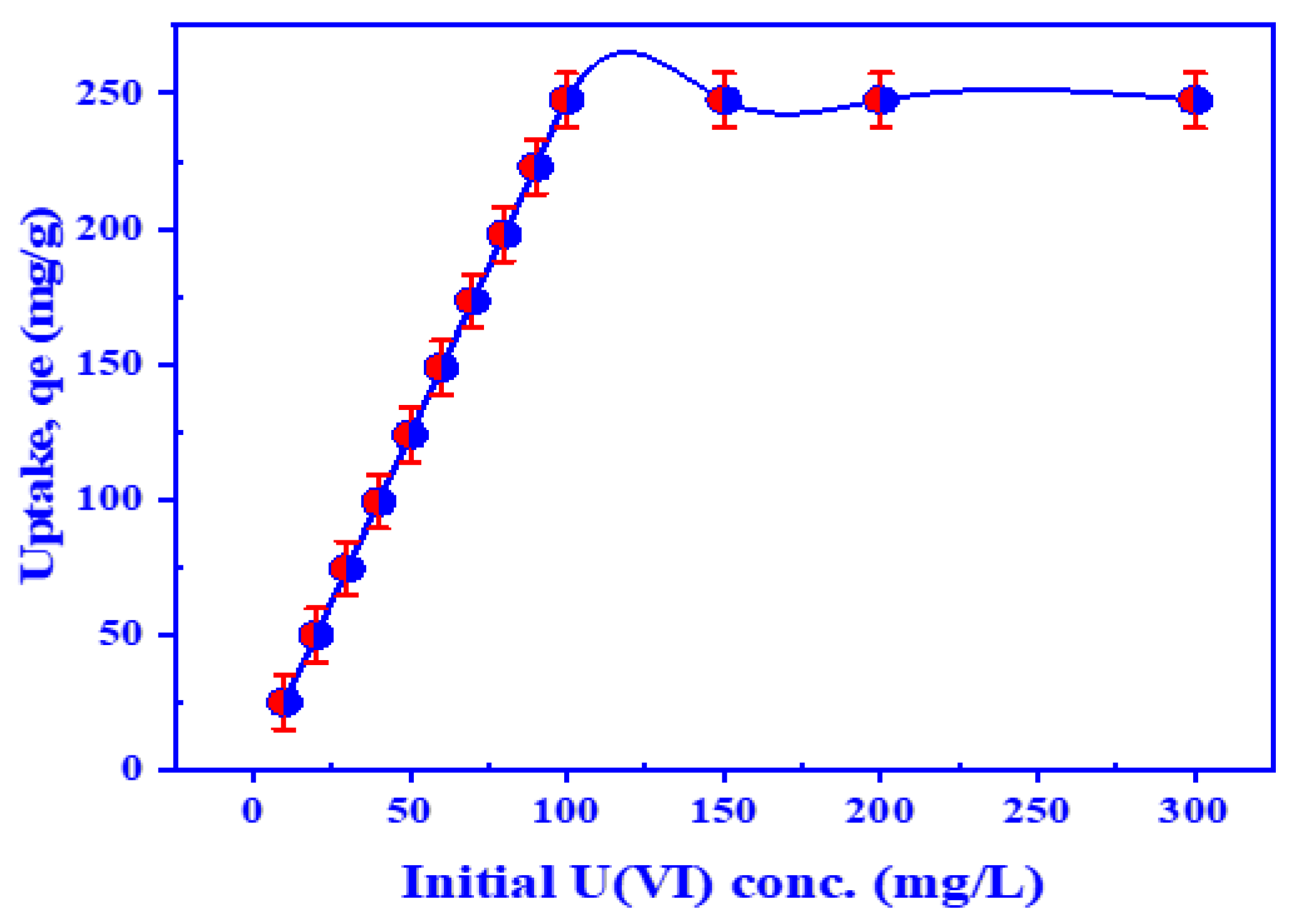 Polymers 14 01687 g008 550