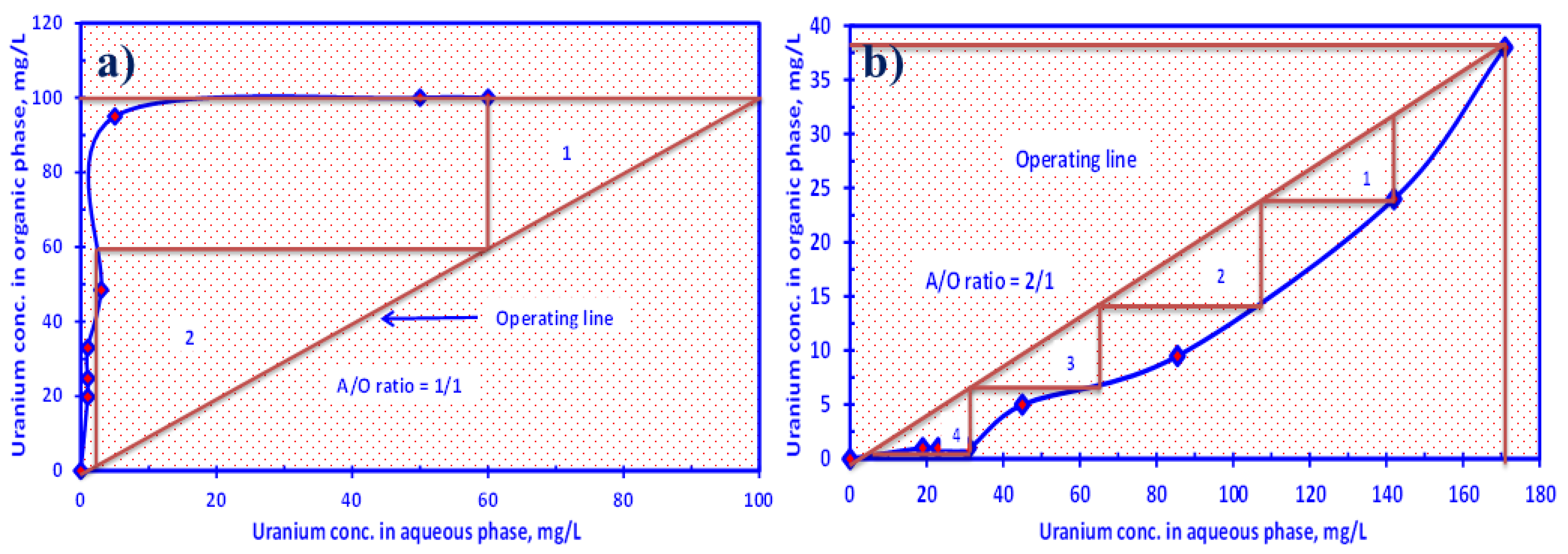 Polymers 14 01687 g010 550