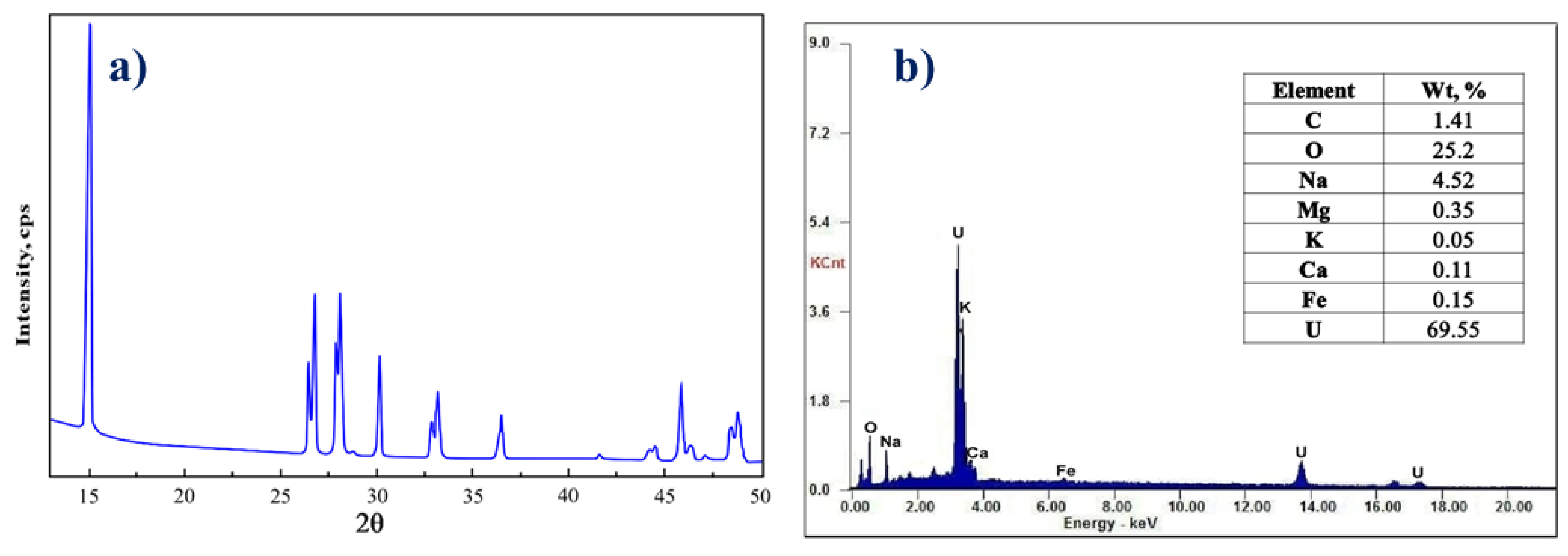 Polymers 14 01687 g012 550