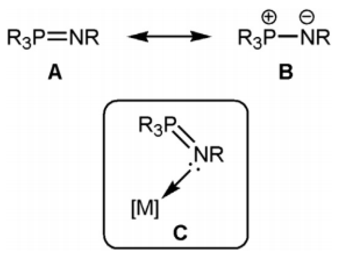 Polymers 14 01687 sch001 550