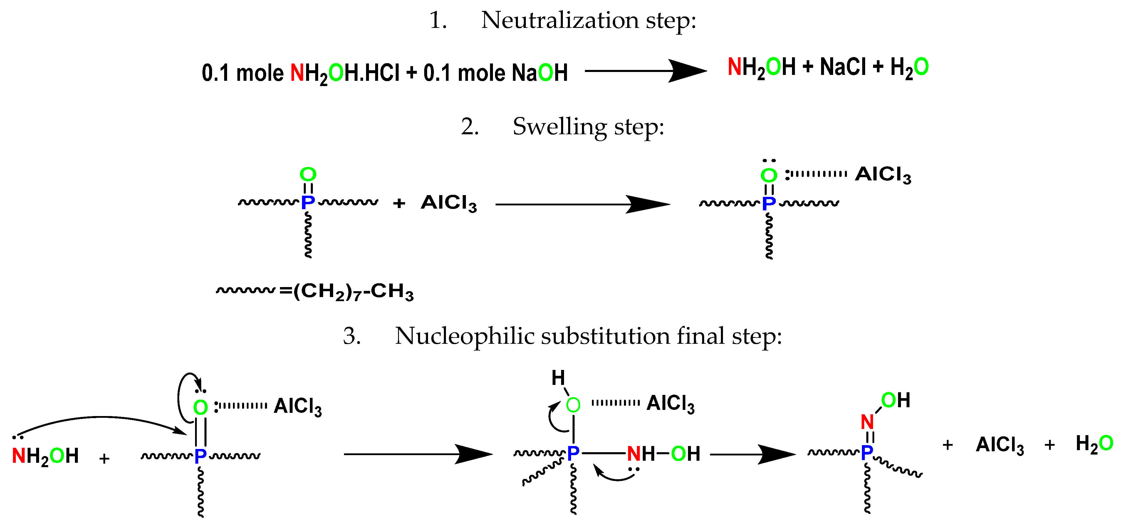 Polymers 14 01687 sch004 550