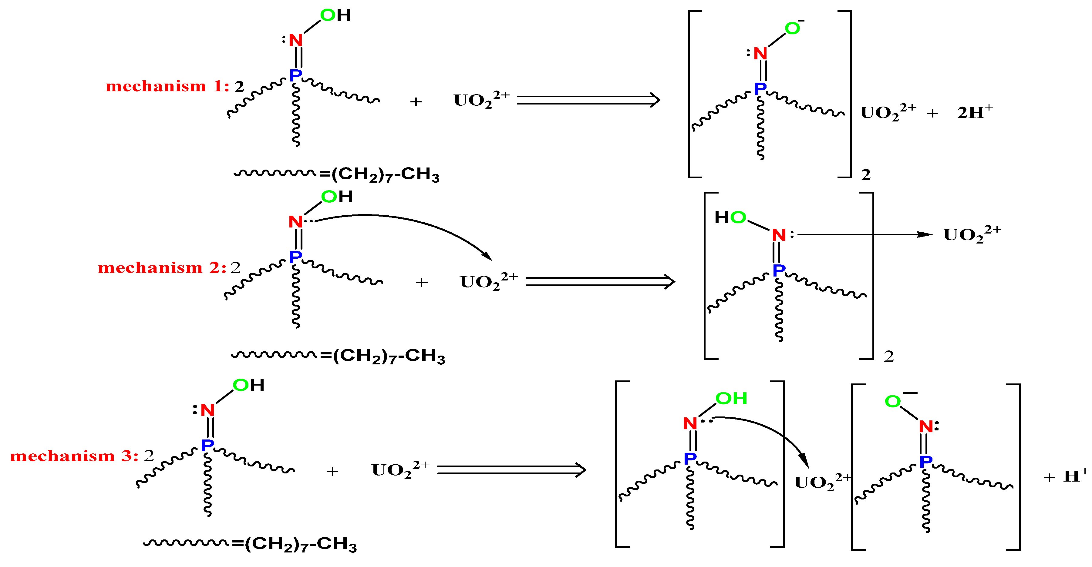Polymers 14 01687 sch005 550