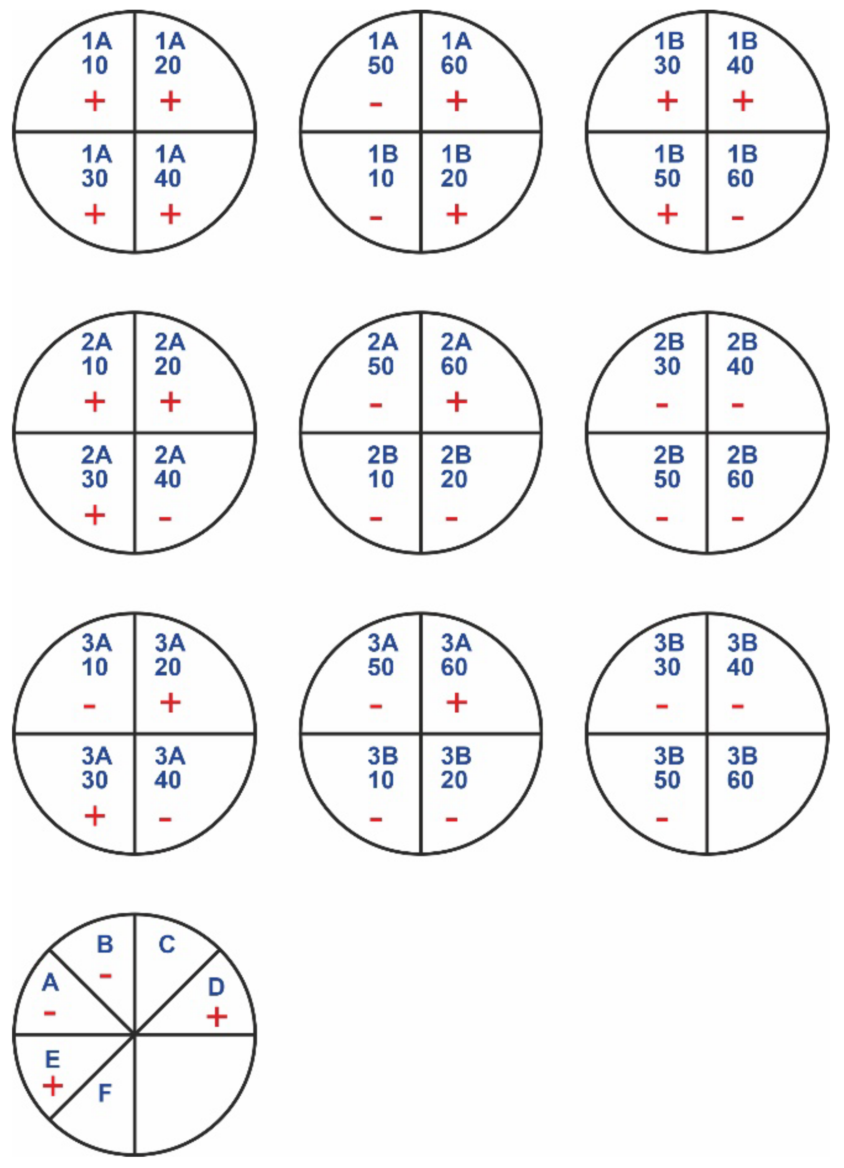 Polymers 14 01690 g003 550