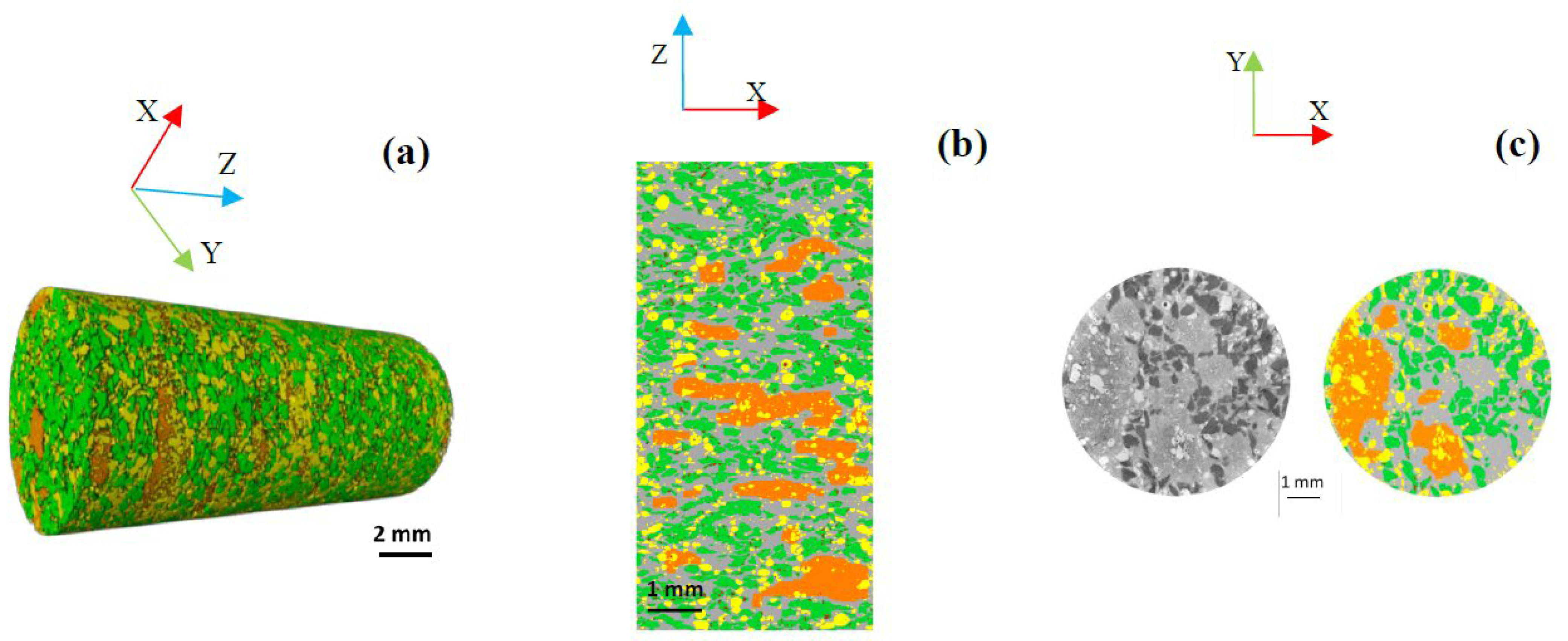 Polymers 14 01692 g006