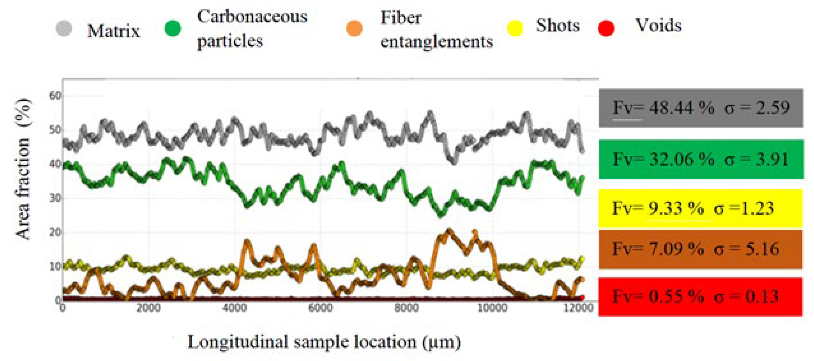 Polymers 14 01692 g007