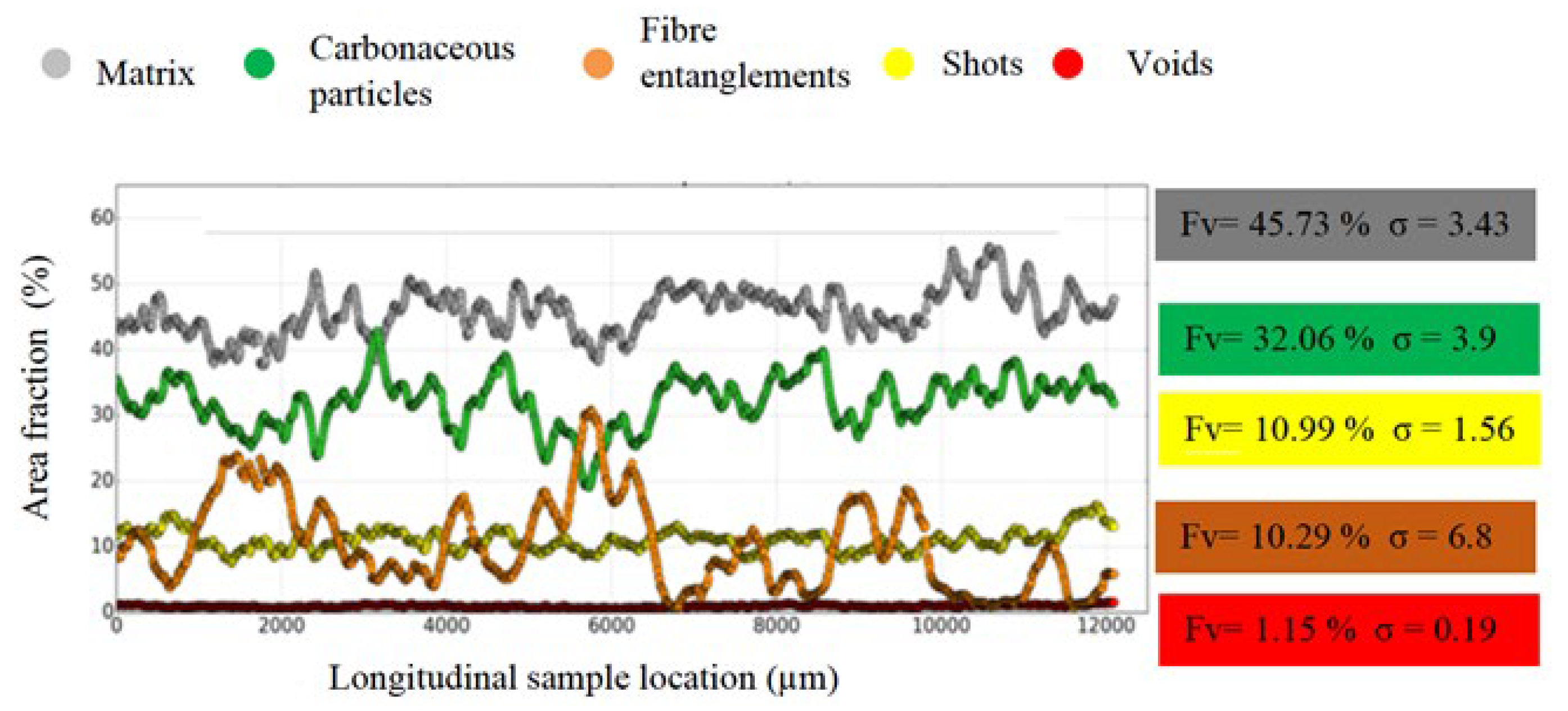 Polymers 14 01692 g008