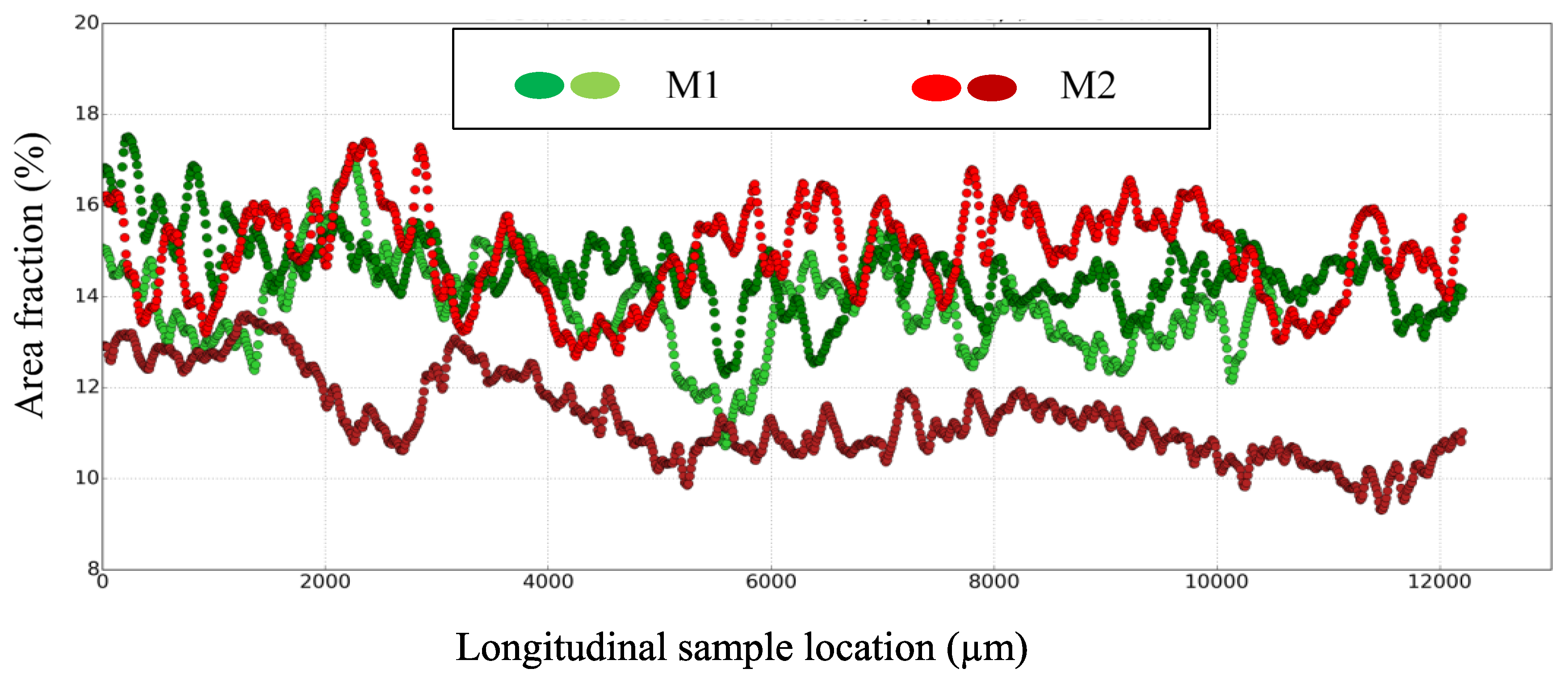 Polymers 14 01692 g009