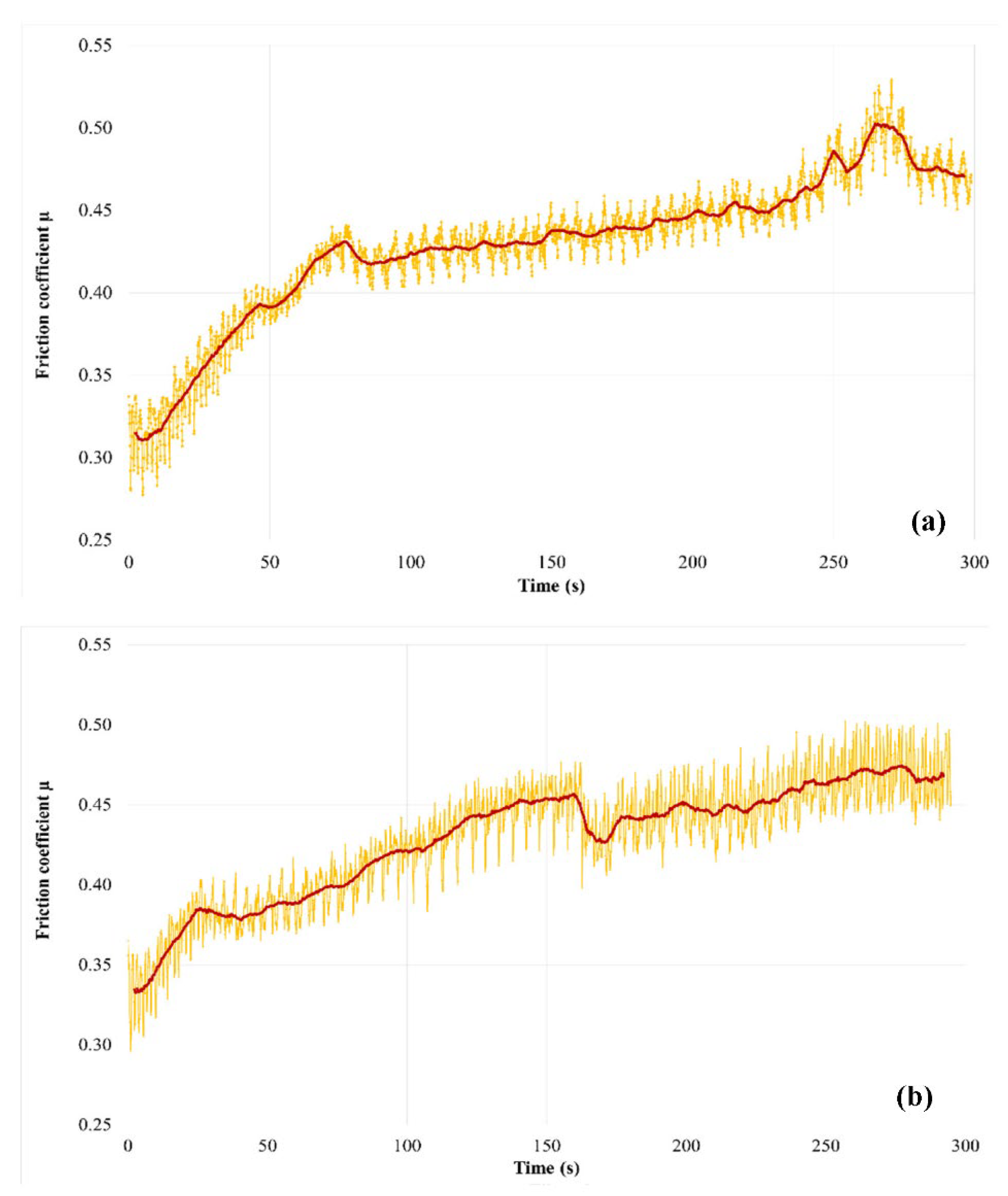 Polymers 14 01692 g011