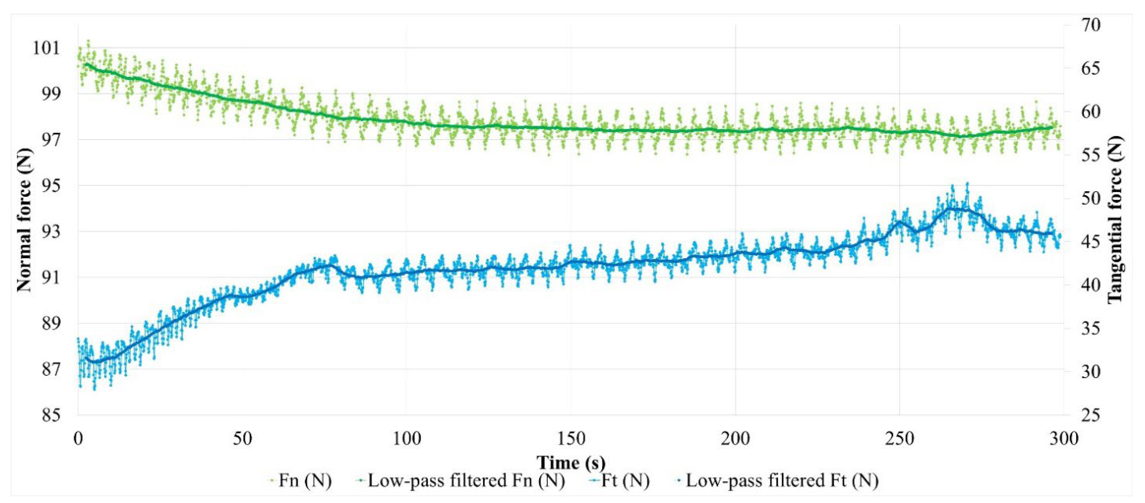 Polymers 14 01692 g012