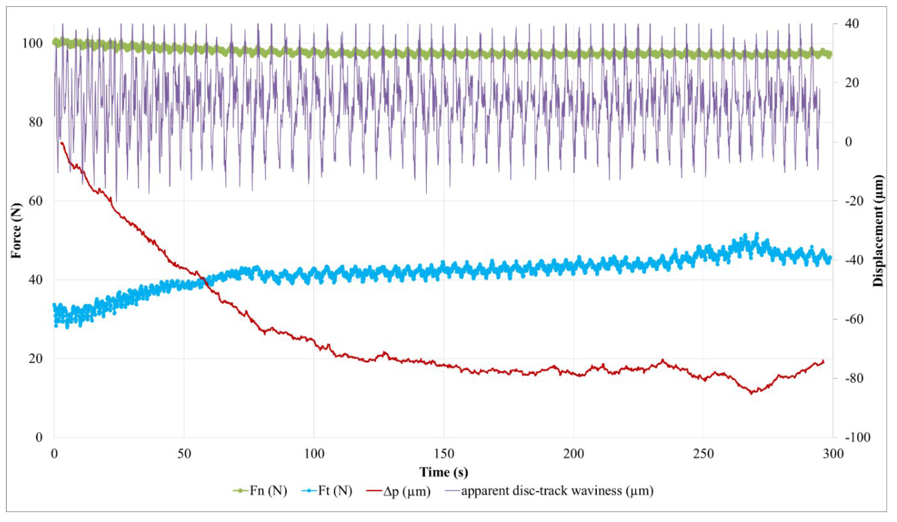 Polymers 14 01692 g013