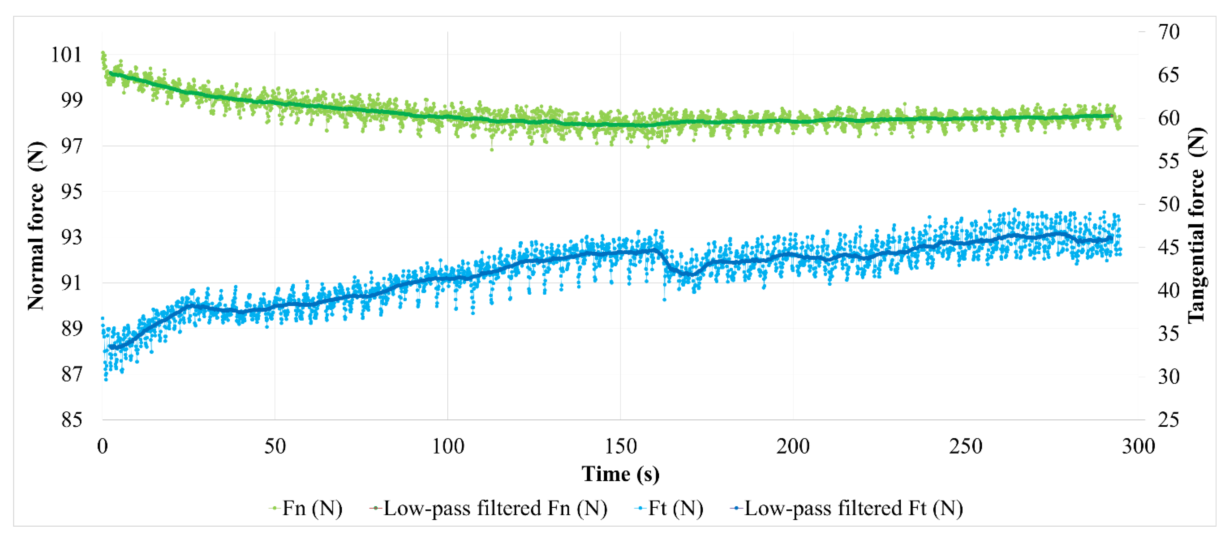 Polymers 14 01692 g014