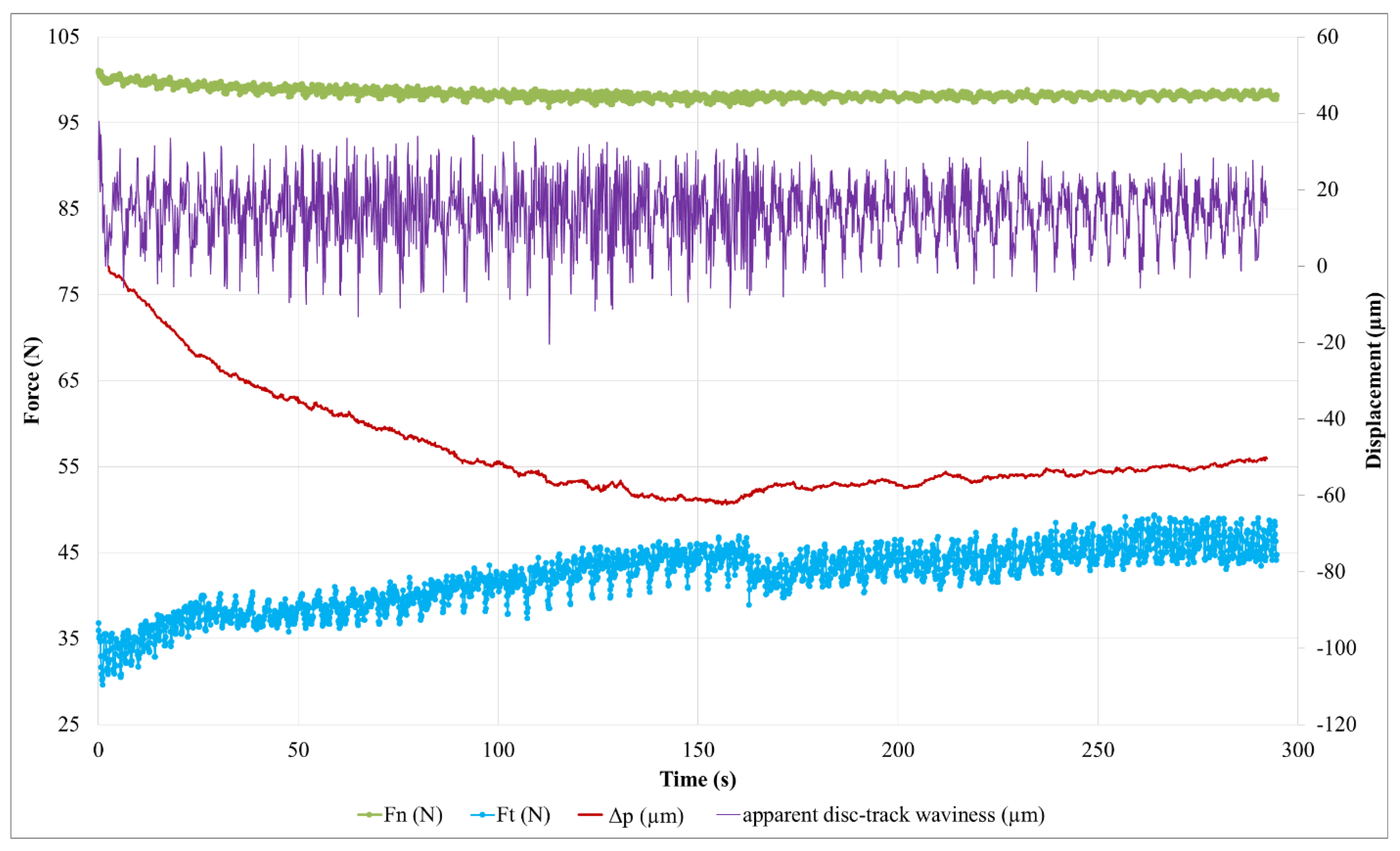 Polymers 14 01692 g015