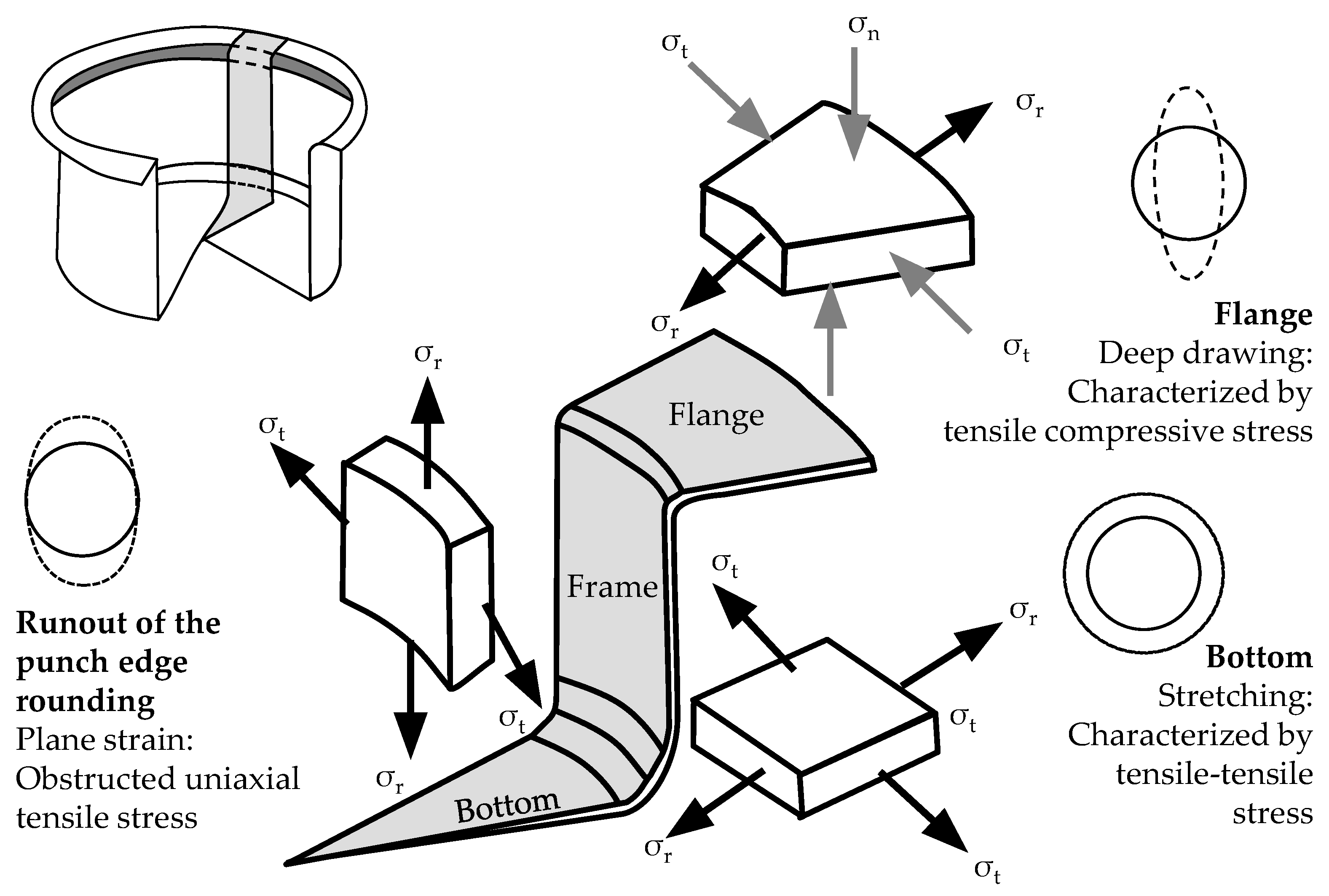 Polymers 14 01694 g002 550