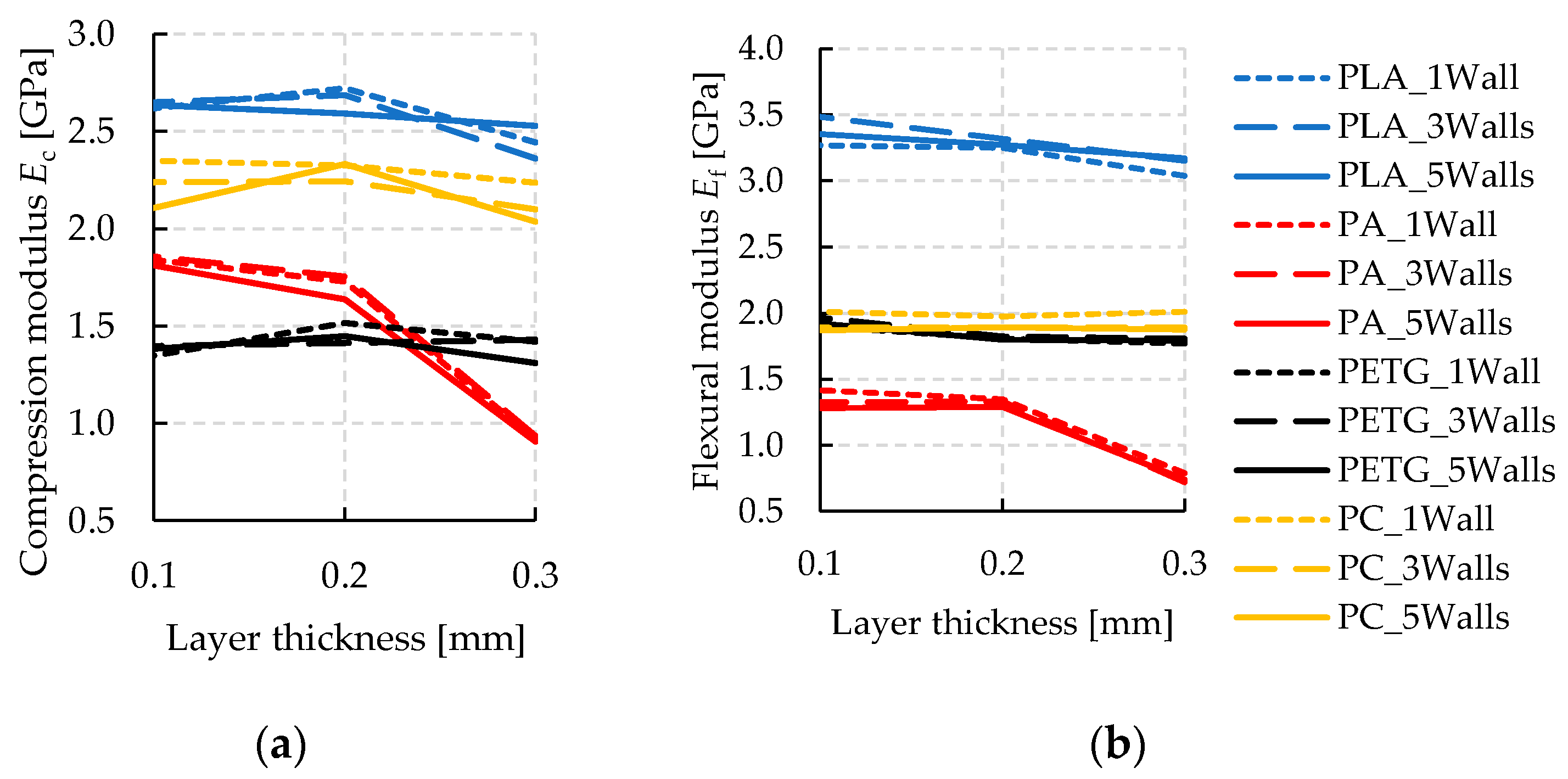 Polymers 14 01694 g005 550